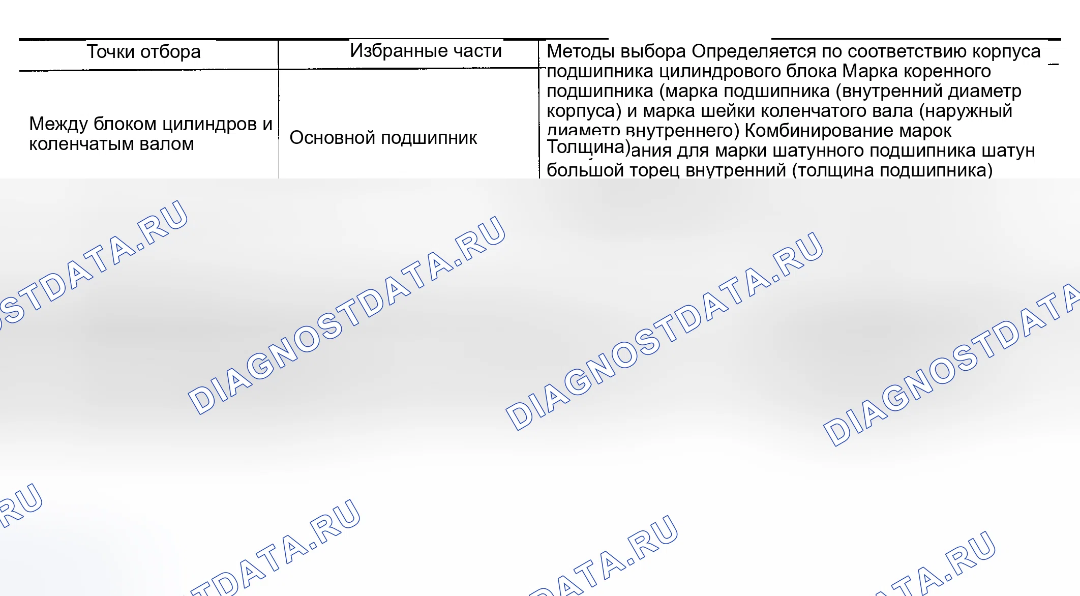 Рис. 137: ОПИСАНИЕ механической части двигателя. Nissan Sentra B15
