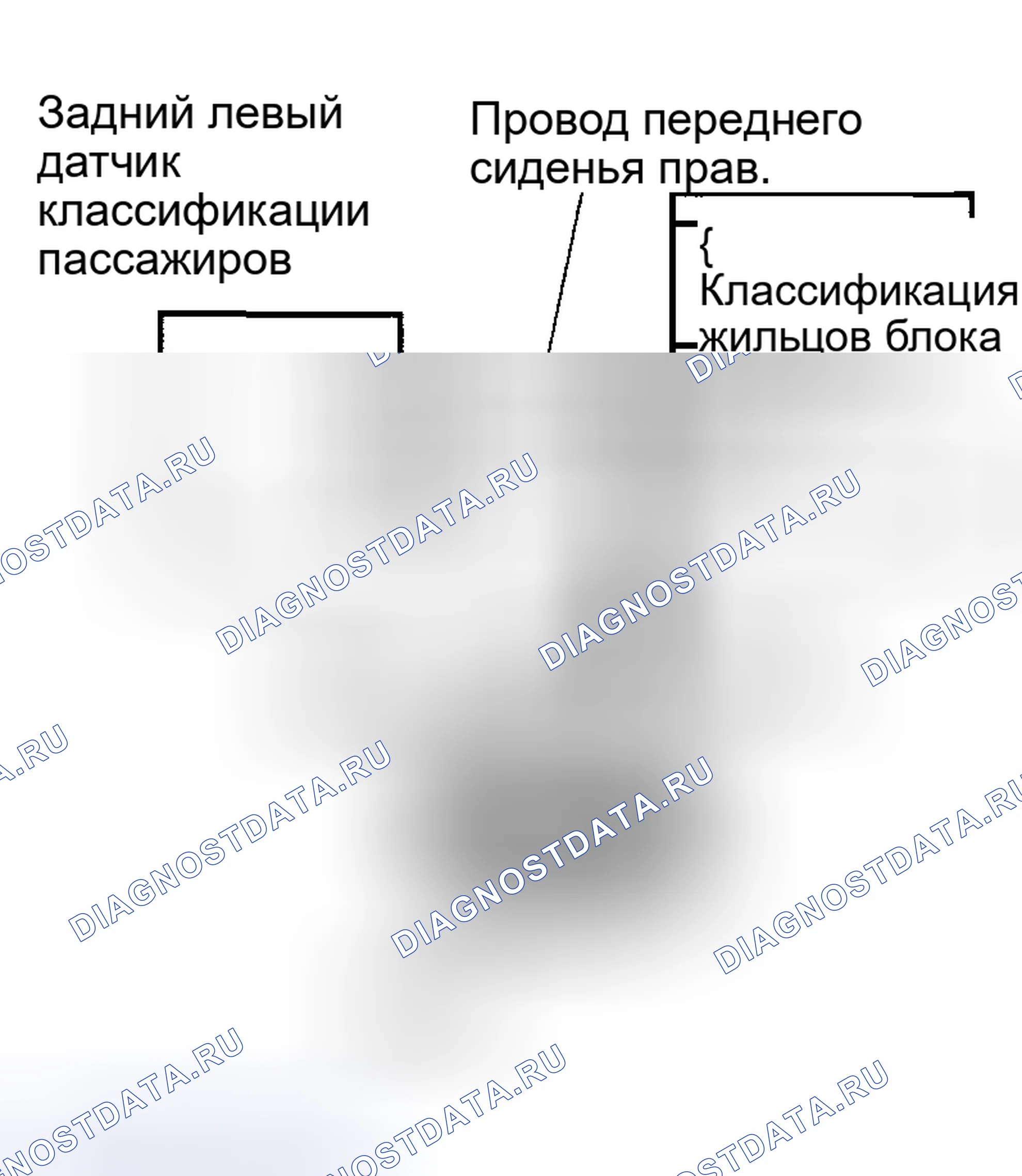 Рис. 147. Toyota Corolla IX рестайлинг