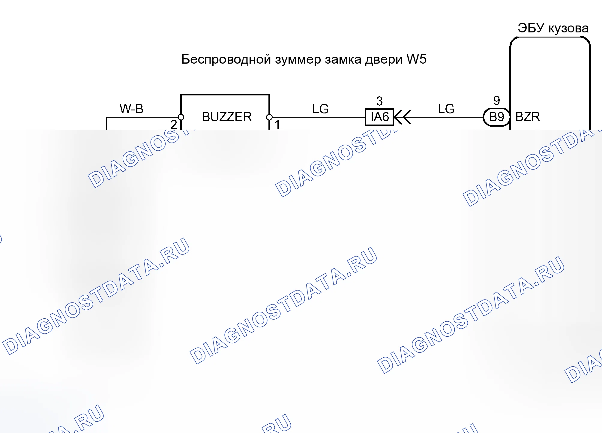 Рис. 21: электросхема. Toyota Tundra I рестайлинг
