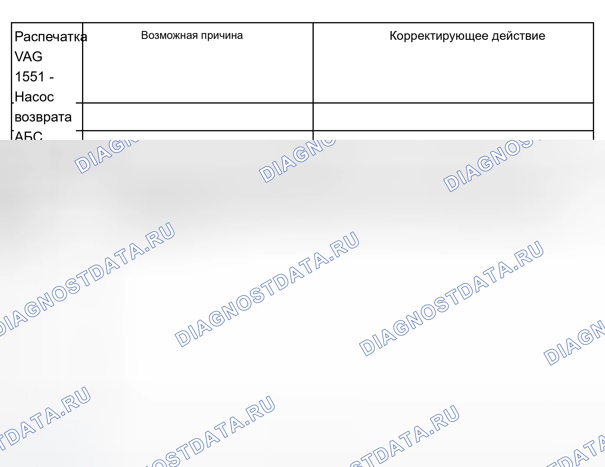 Рис. 29. Audi A8 D2