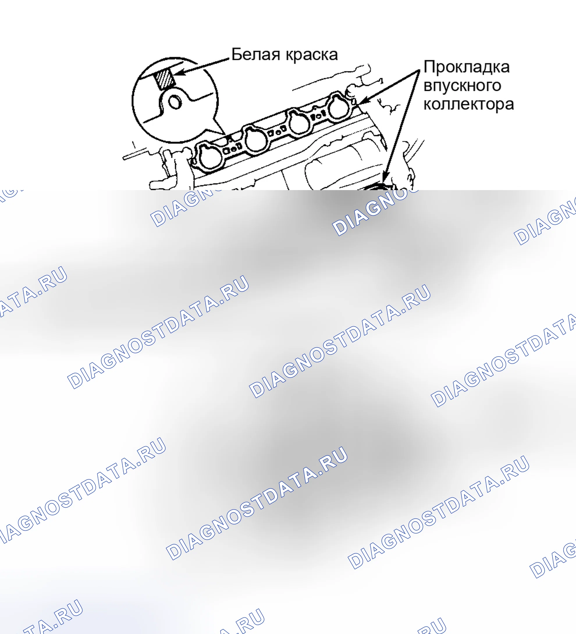 Рис. 11. Honda Accord I