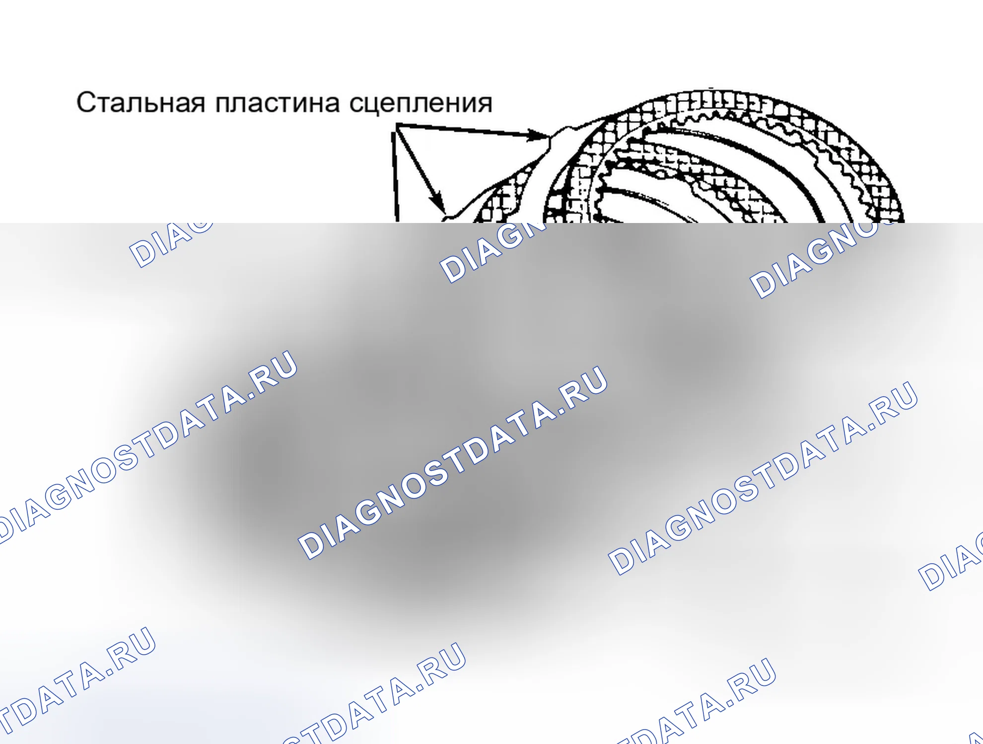 Рис. 108. Dodge Grand Caravan III