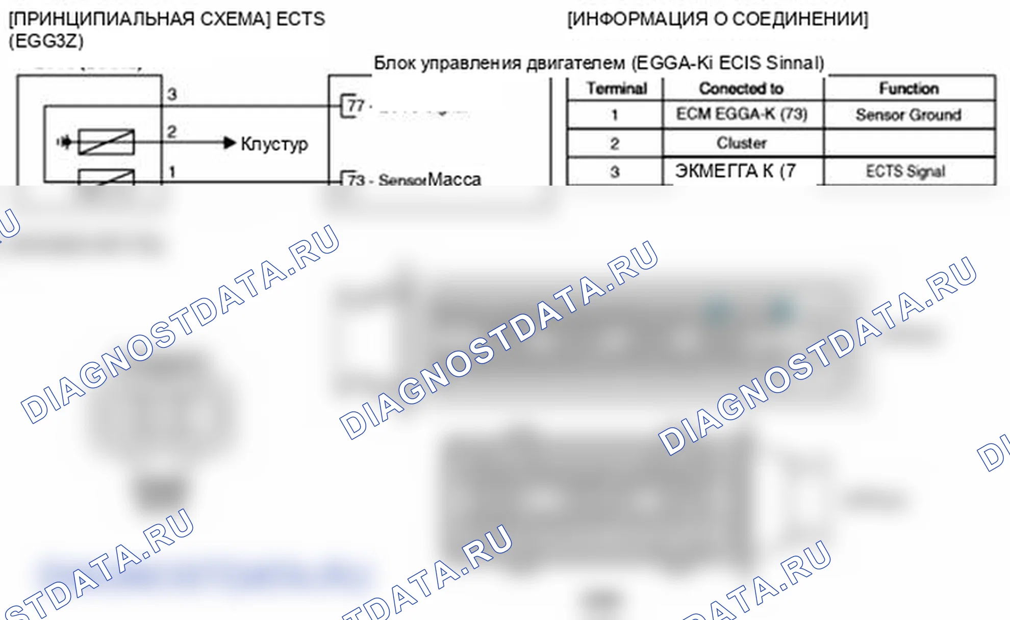 Рис. 104: Принципиальная схема. Kia Soul I