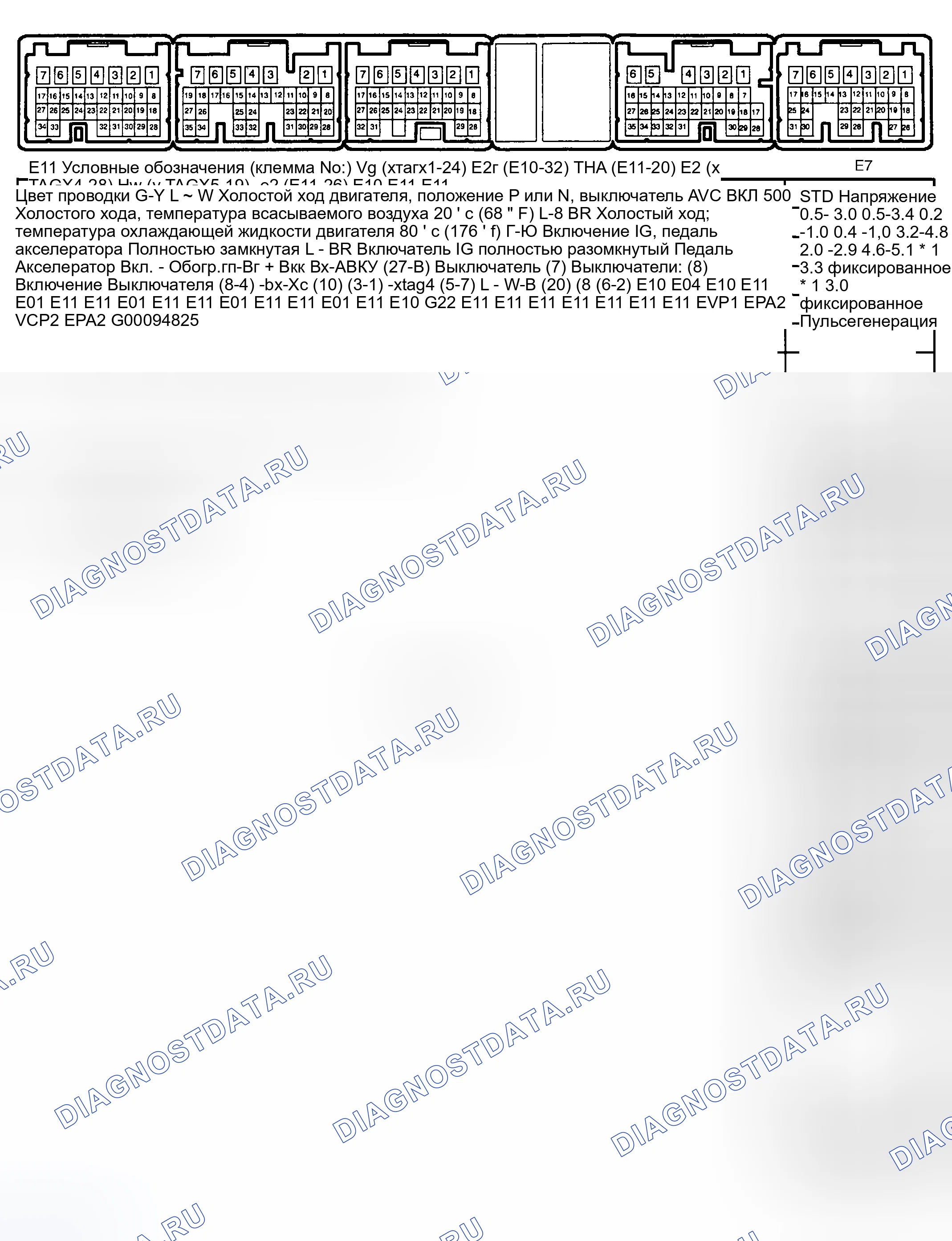 Рис. 9. Toyota Highlander I
