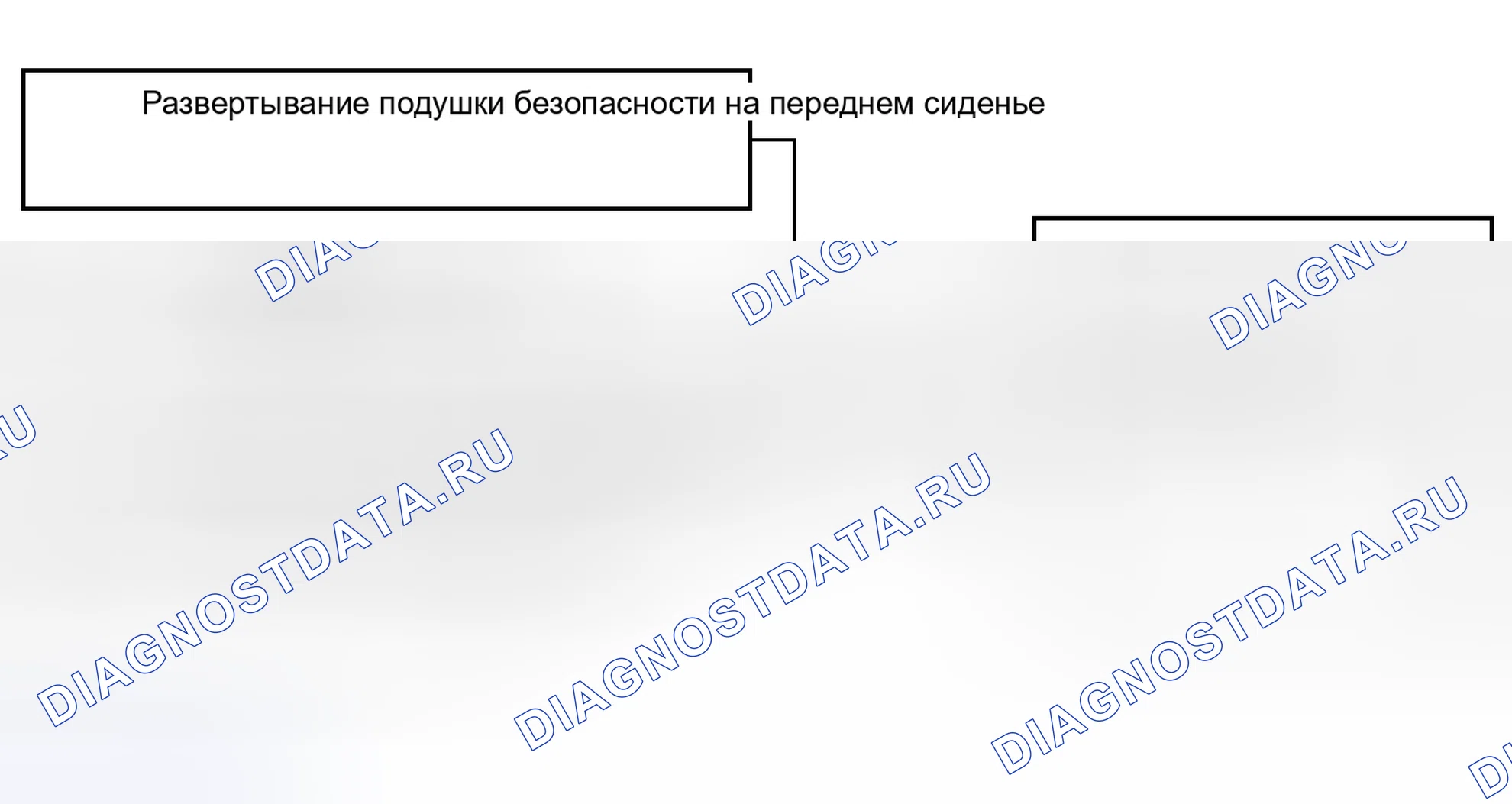 Рис. 205. Honda Accord IV