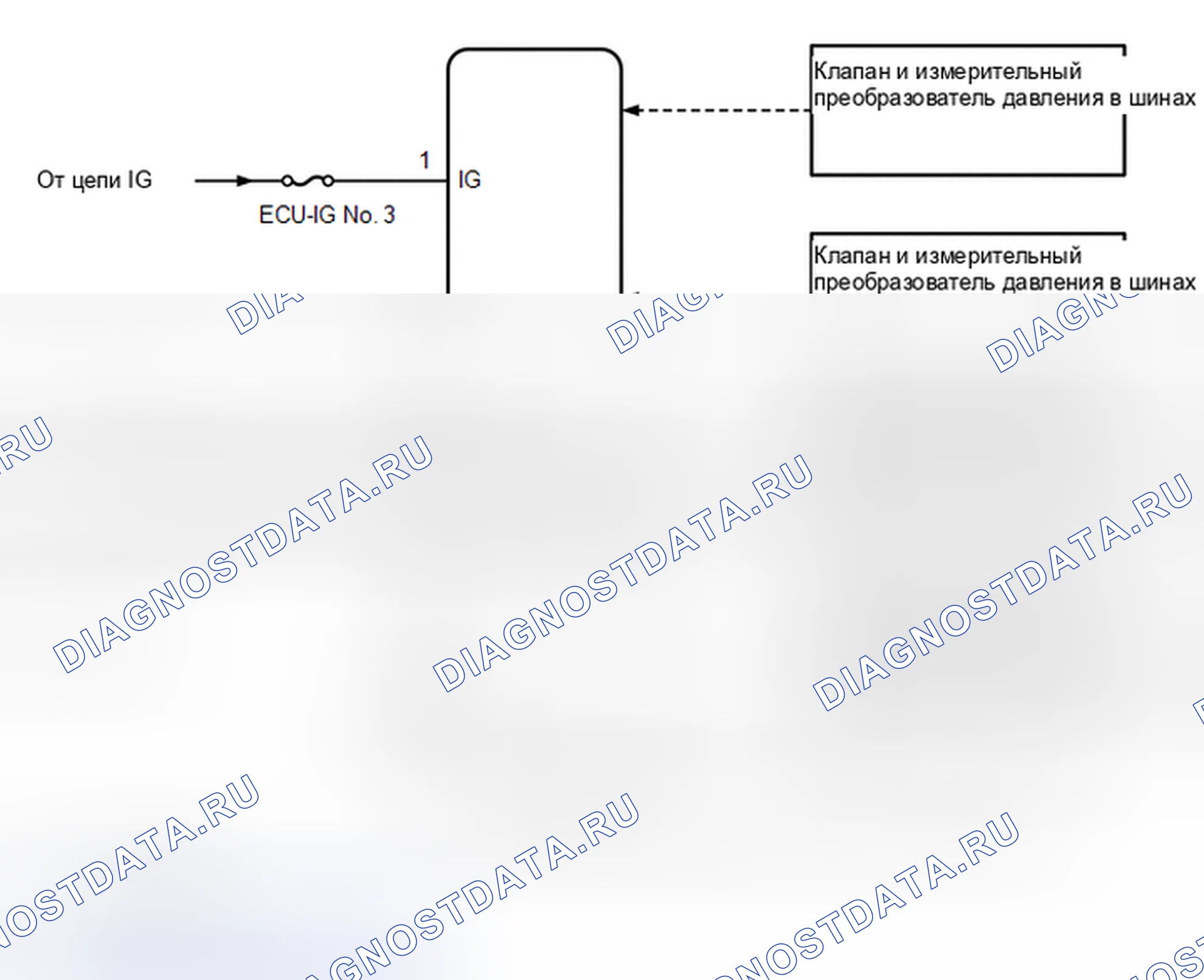 Рис. 12: СХЕМА СИСТЕМЫ [08 / 2013 -]. Toyota Corolla XI