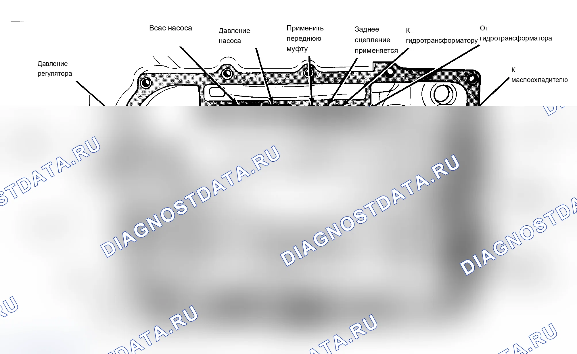 Рис. 1: Замена уплотнений. Chrysler New Yorker XII
