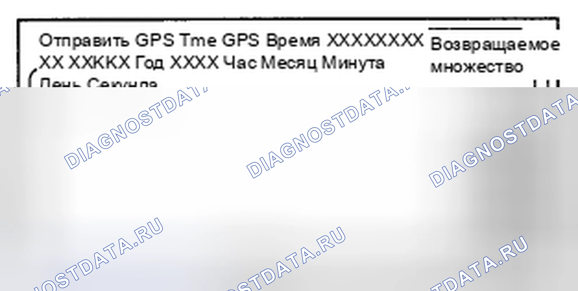 Рис. 83: Время отправки GPS. Honda CR-V III