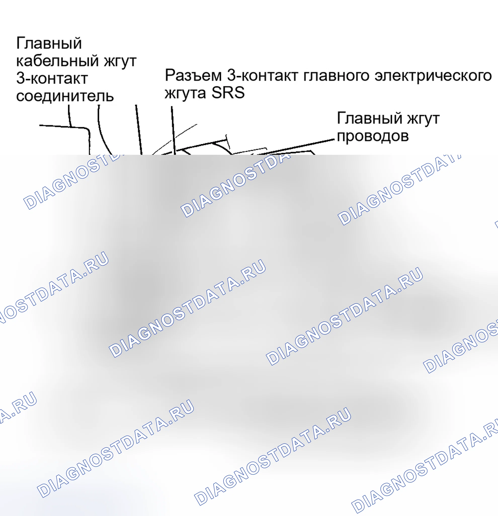 Рис. 24. Honda Civic VI