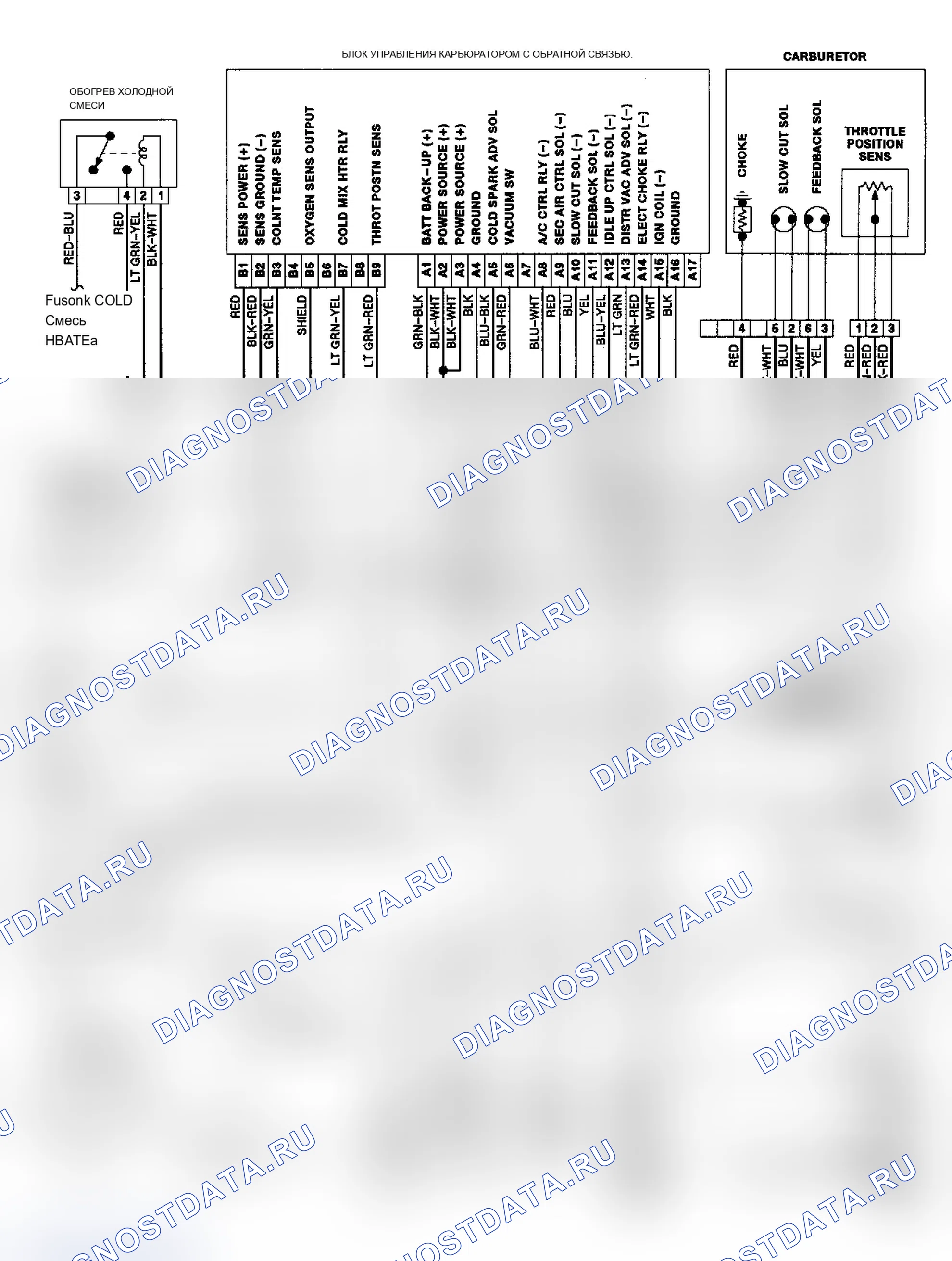 Рис. 2: электросхема системы CEC Precis 1.5L. Mitsubishi Mirage III