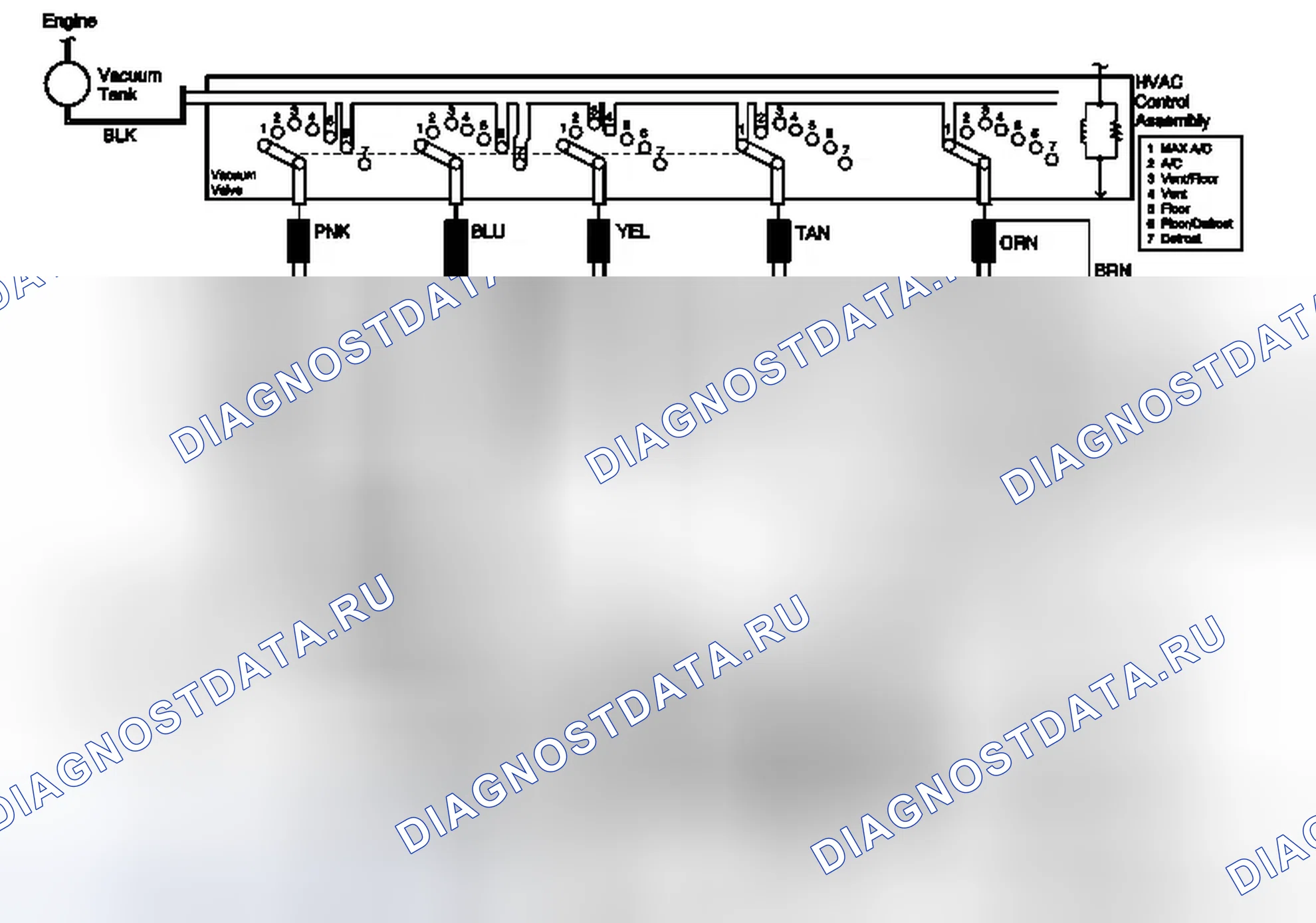Рис. 1: Вакуум в системе ОВКВ. GMC Cutaway G3500 