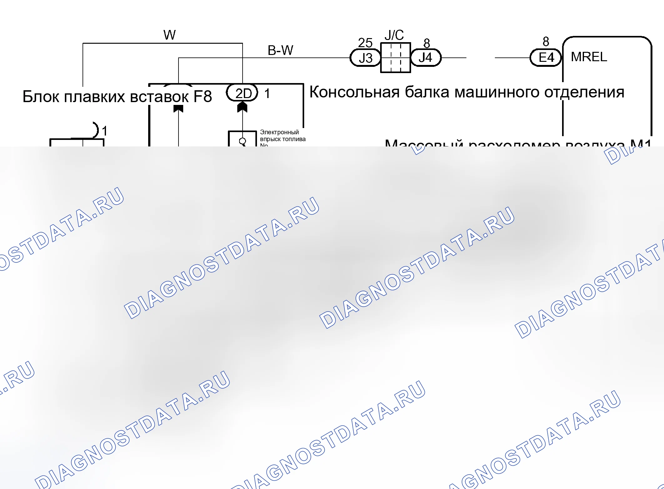 Рис. 71: электросхема. Toyota Sienna II