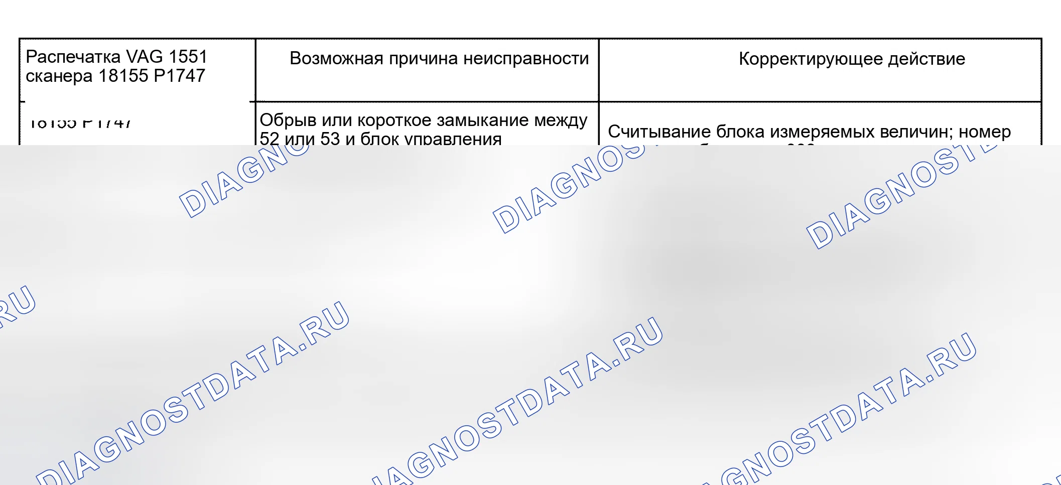 Рис. 516. Audi A6 C5 рестайлинг