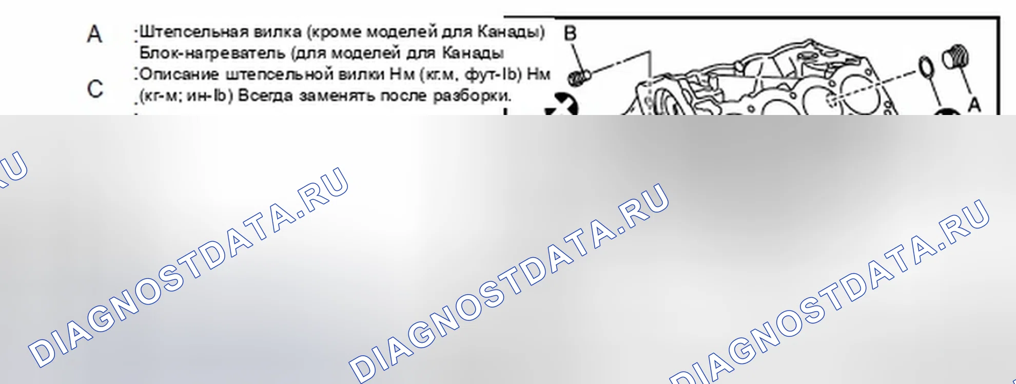Рис. 84. Infiniti M45 III рестайлинг