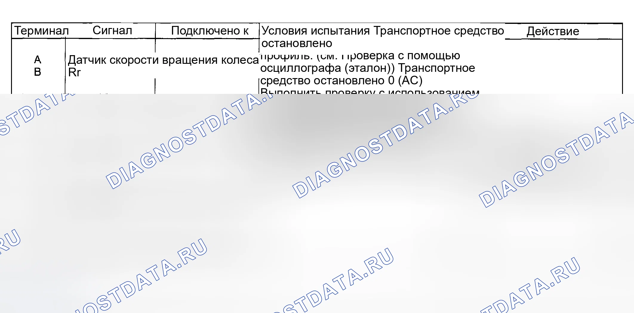 Рис. 87. Mazda 6 GG рестайлинг