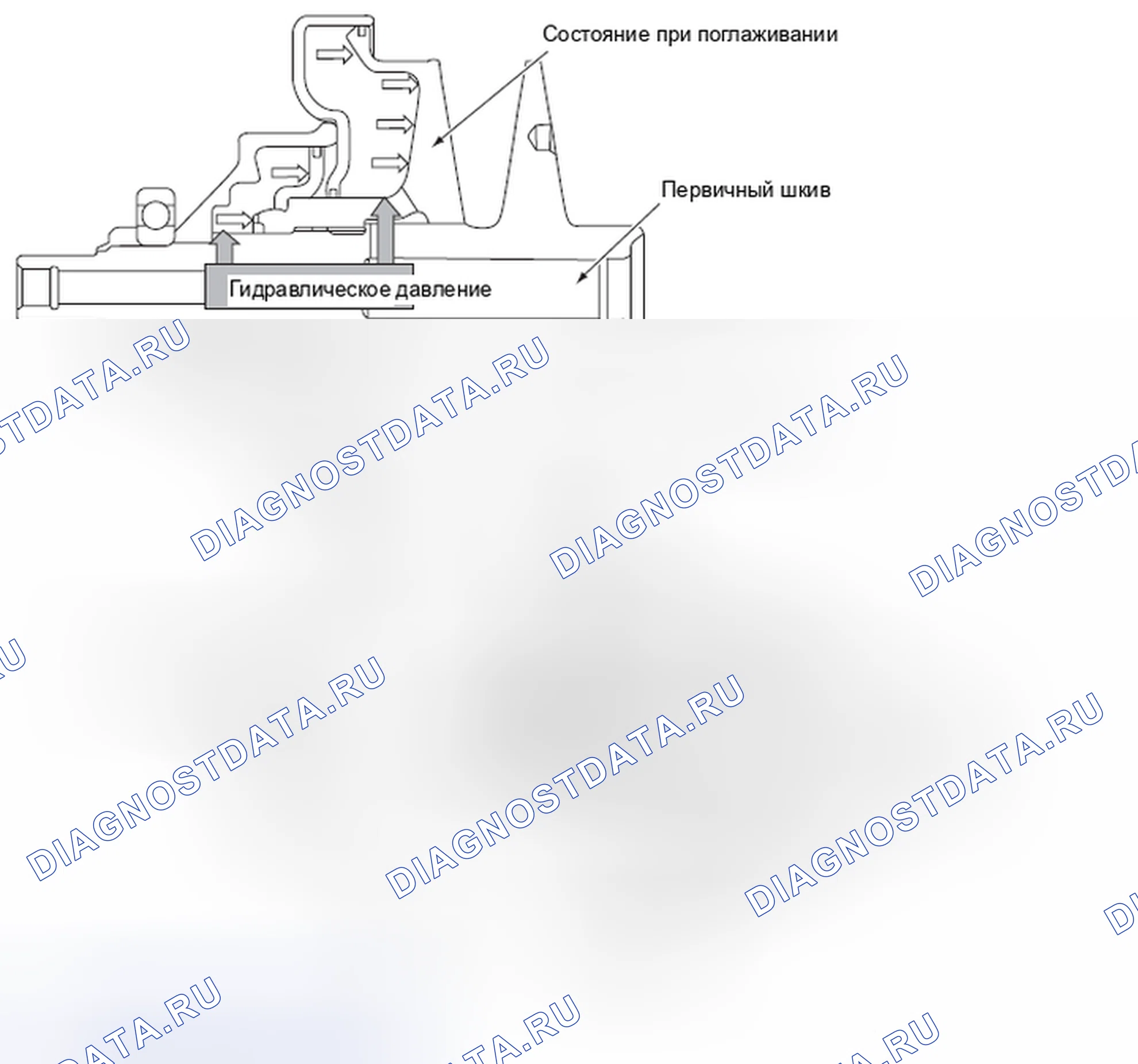 Рис. 46. Subaru Impreza GK