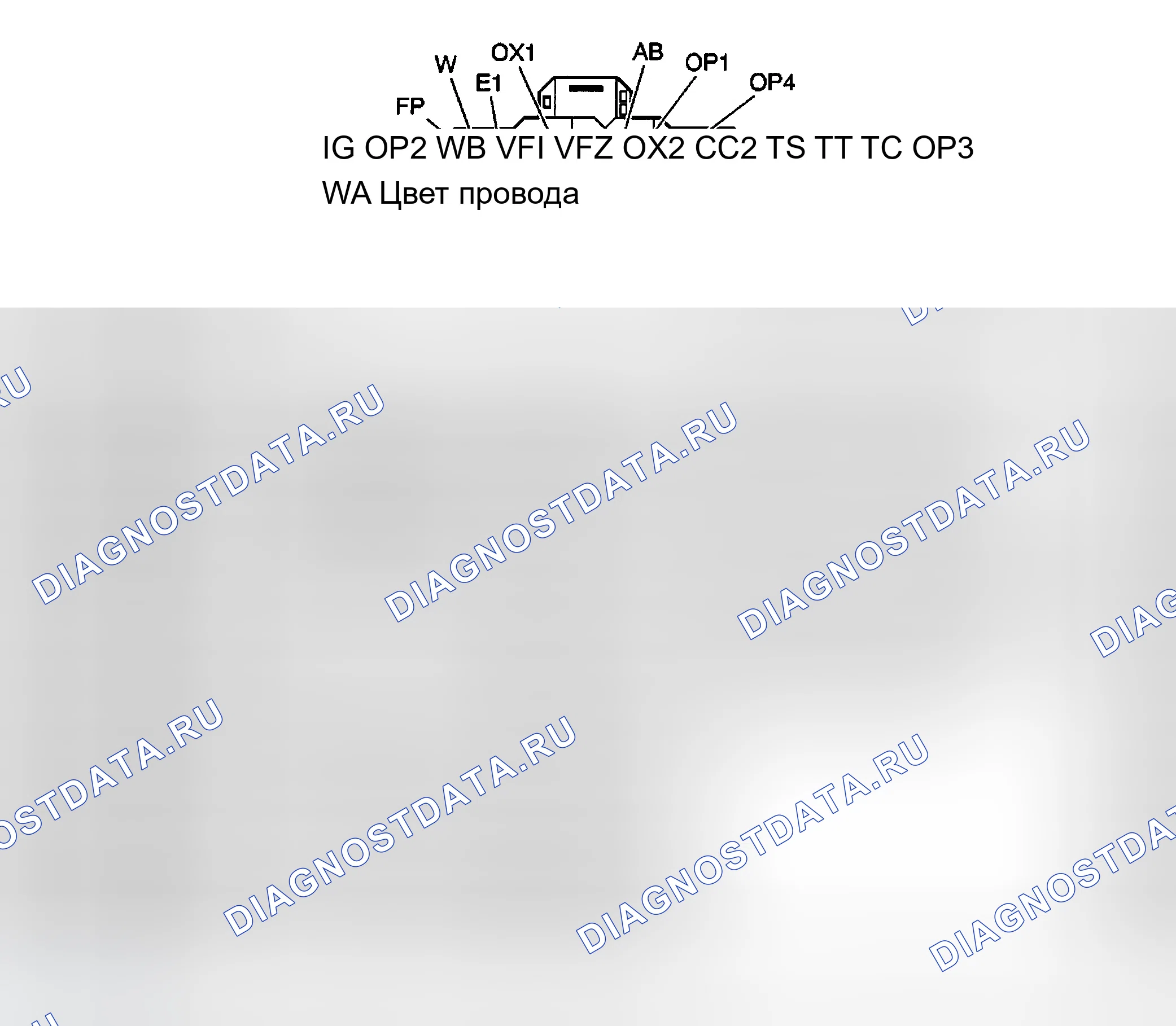 Рис. 4. Chevrolet Prizm I
