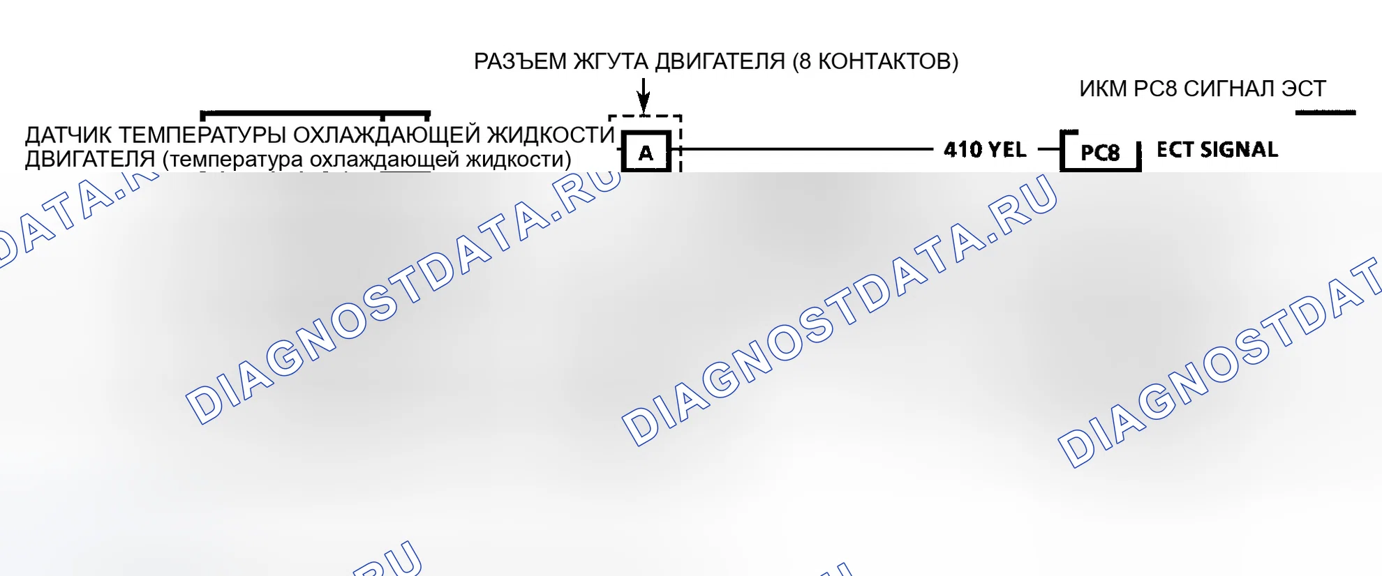 Рис. 115. GMC C3500 HD 