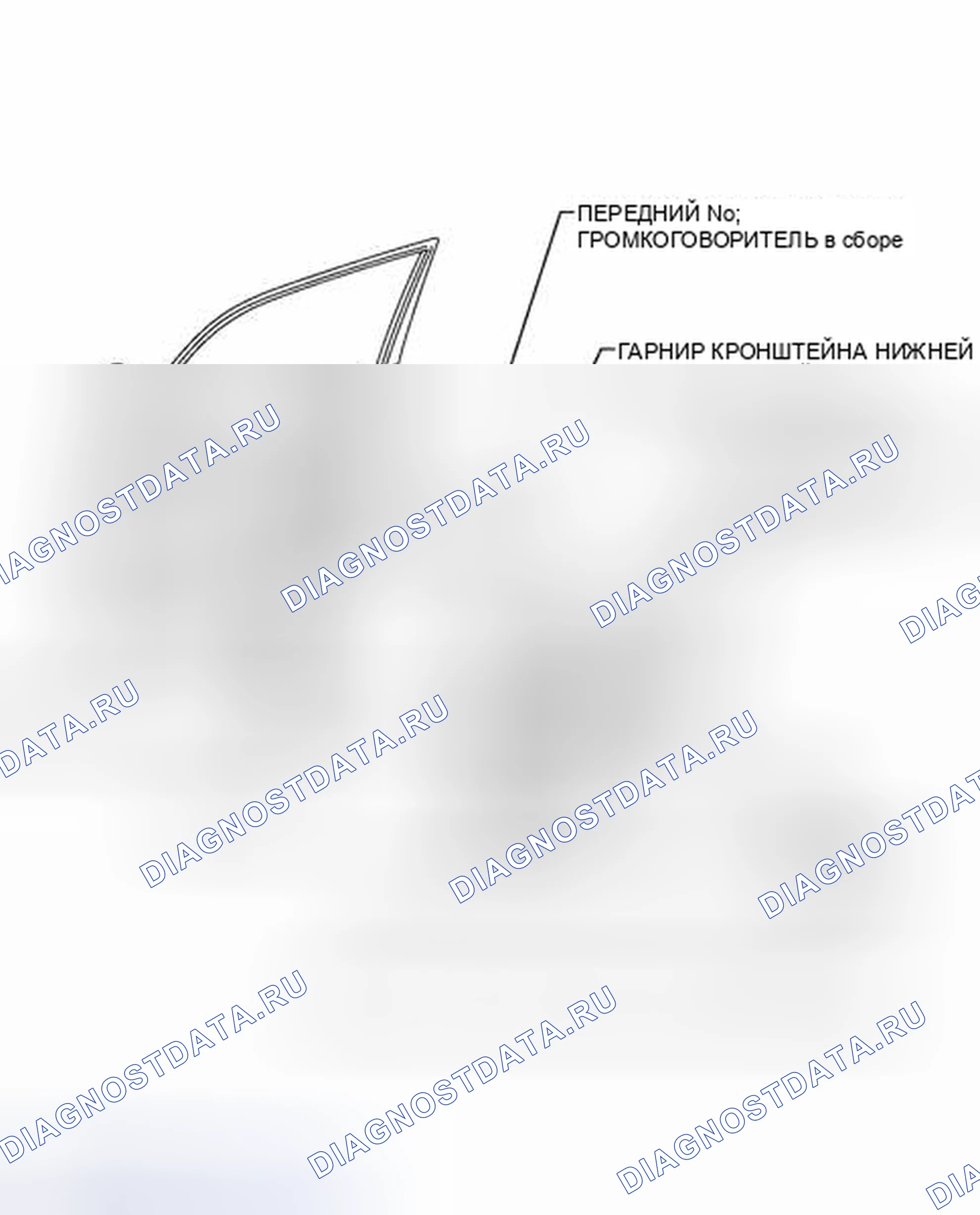 Рис. 7: ИЛЛЮСТРАЦИЯ. Kia Soul II