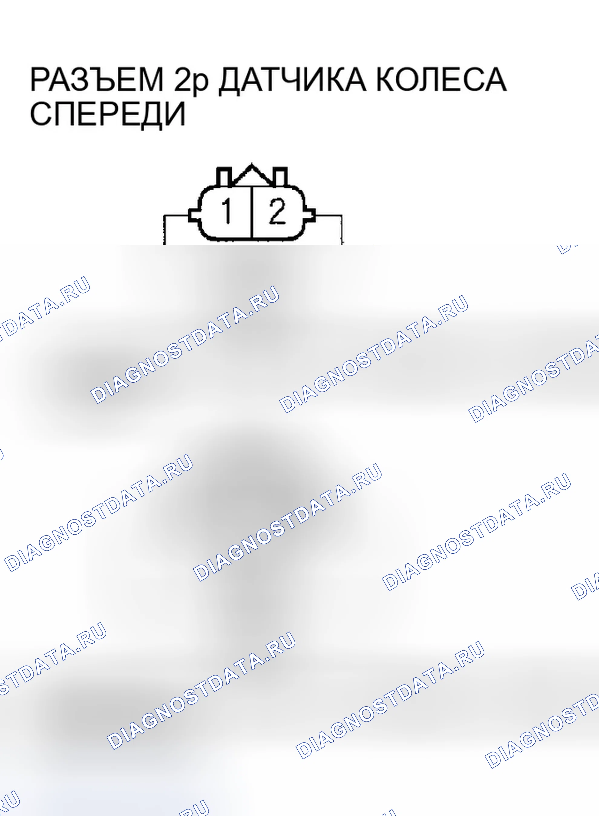 Рис. 8. Honda Element I