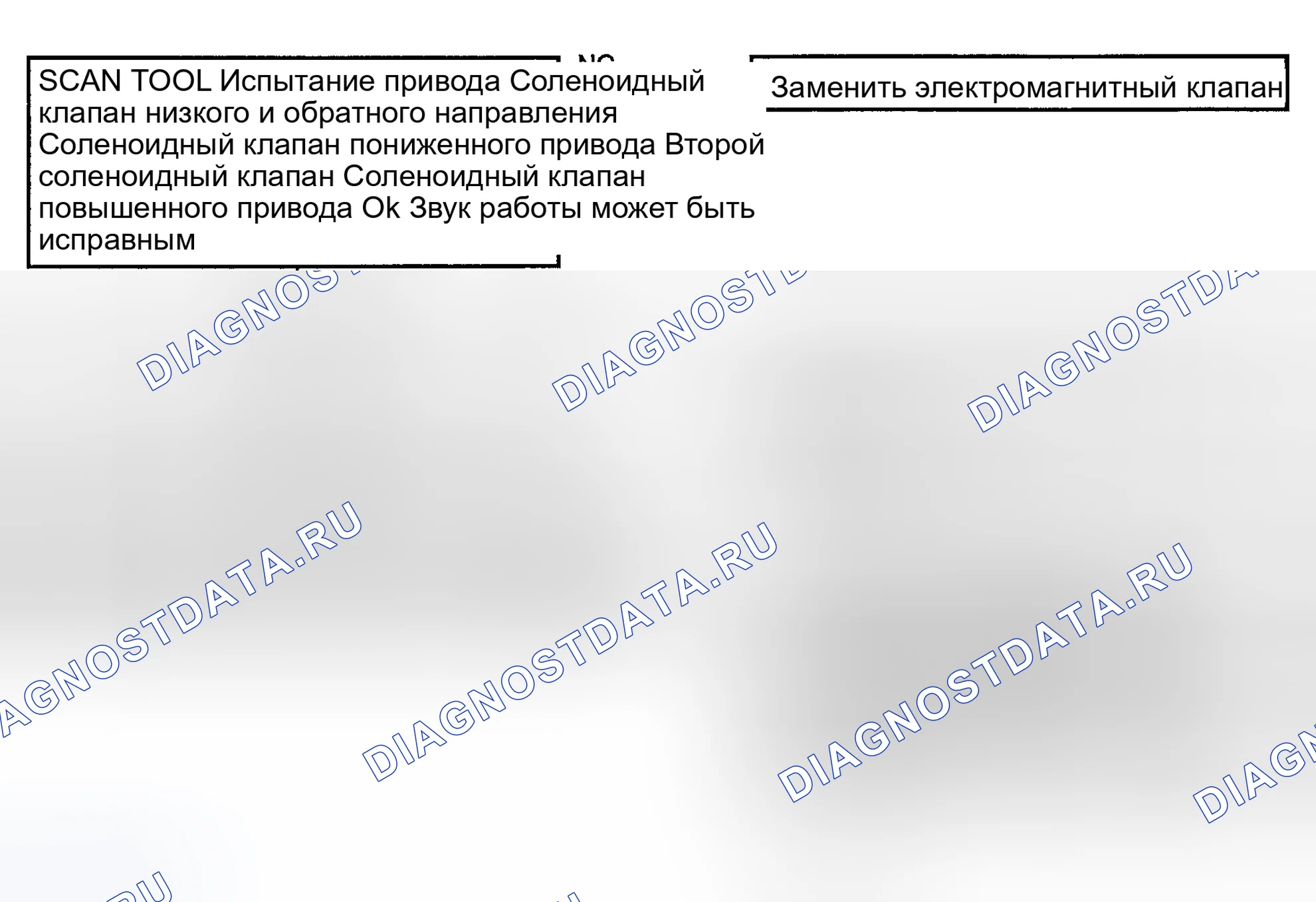 Рис. 69. Kia Magentis I рестайлинг