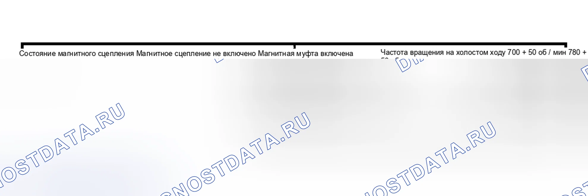 Рис. 24. Toyota Sequoia I