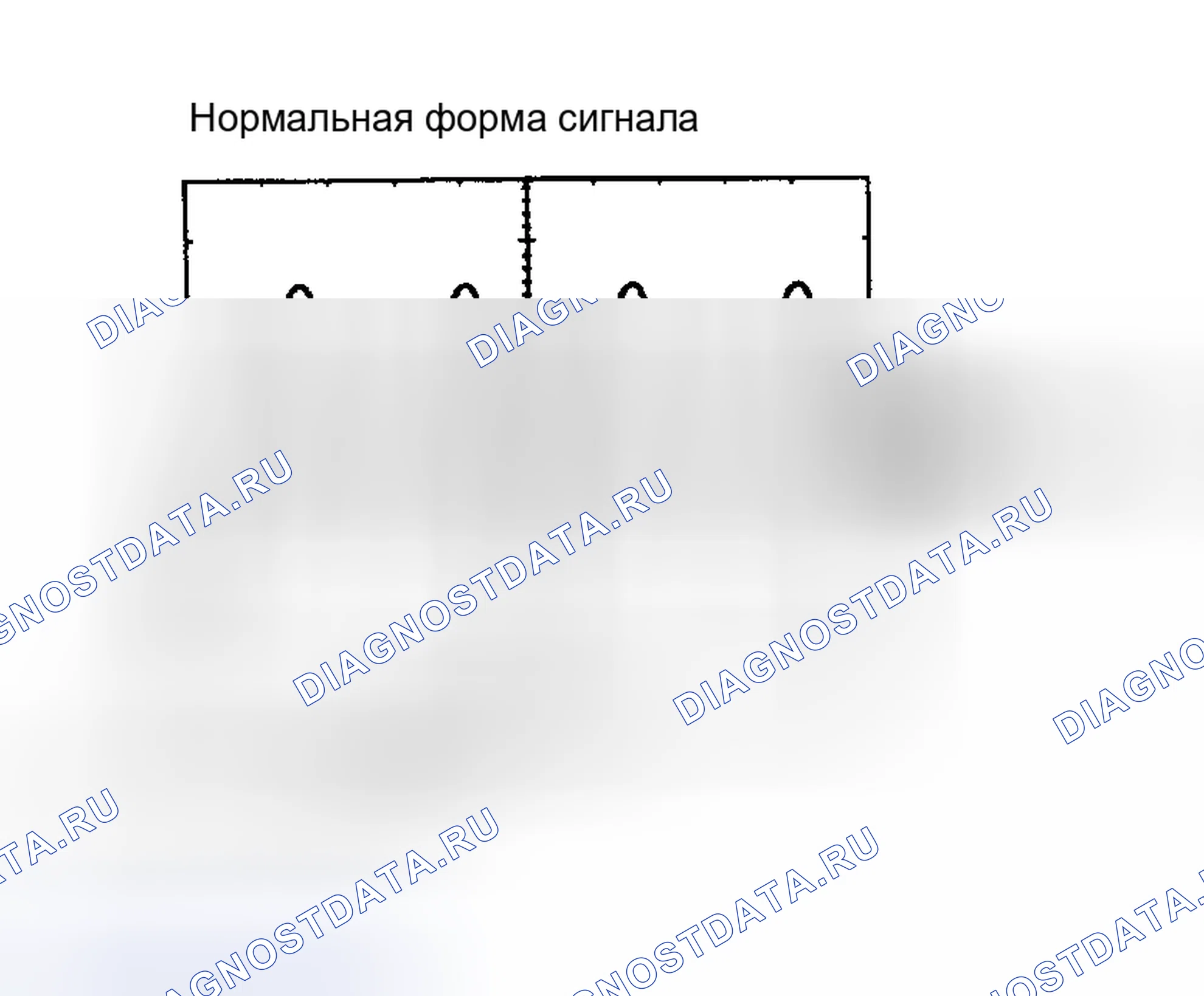 Рис. 27: ПРОЦЕДУРА КОНТРОЛЯ. Kia Sorento I