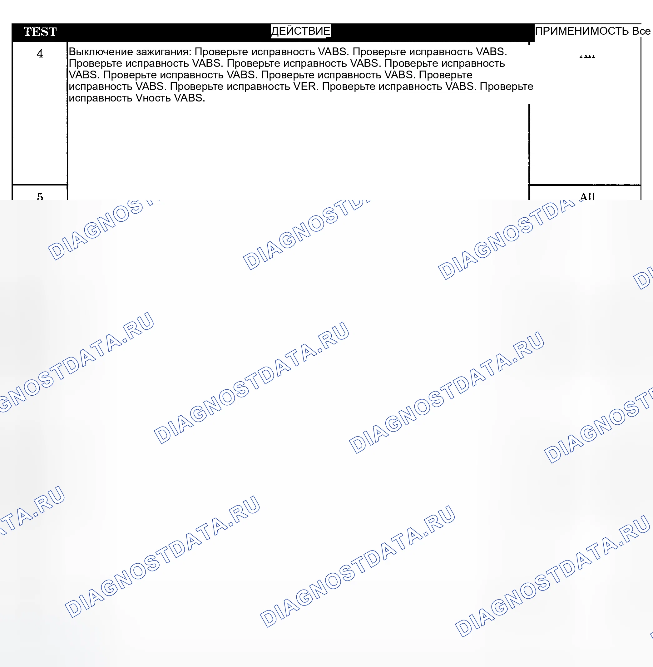 Рис. 37. Dodge Grand Caravan IV
