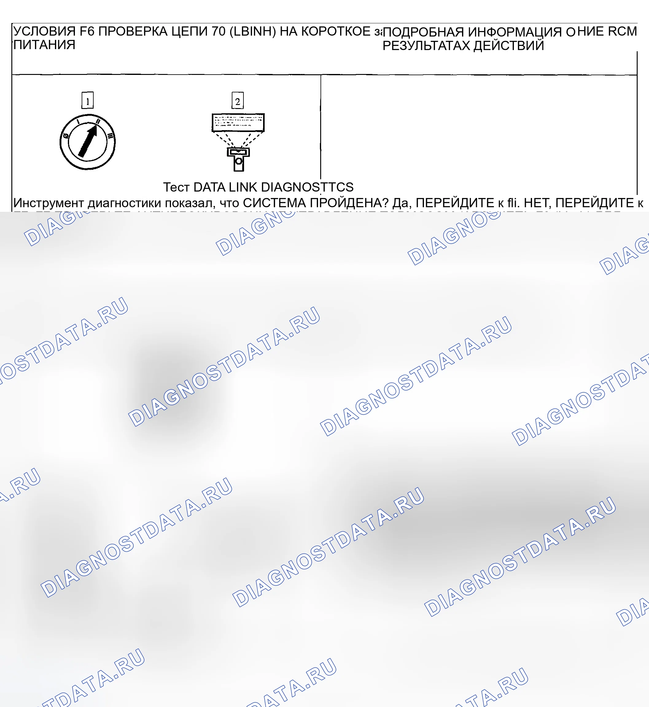 Рис. 20. Ford Escape I