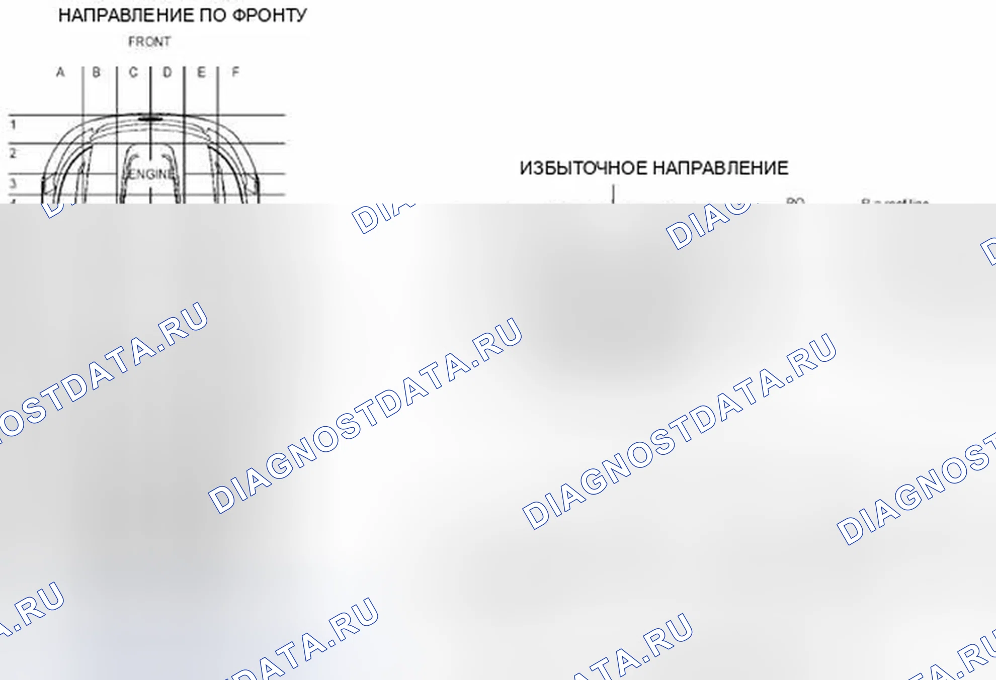 Рис. 725: Схема кодов мест ремонта транспортных средств. Ford Explorer V