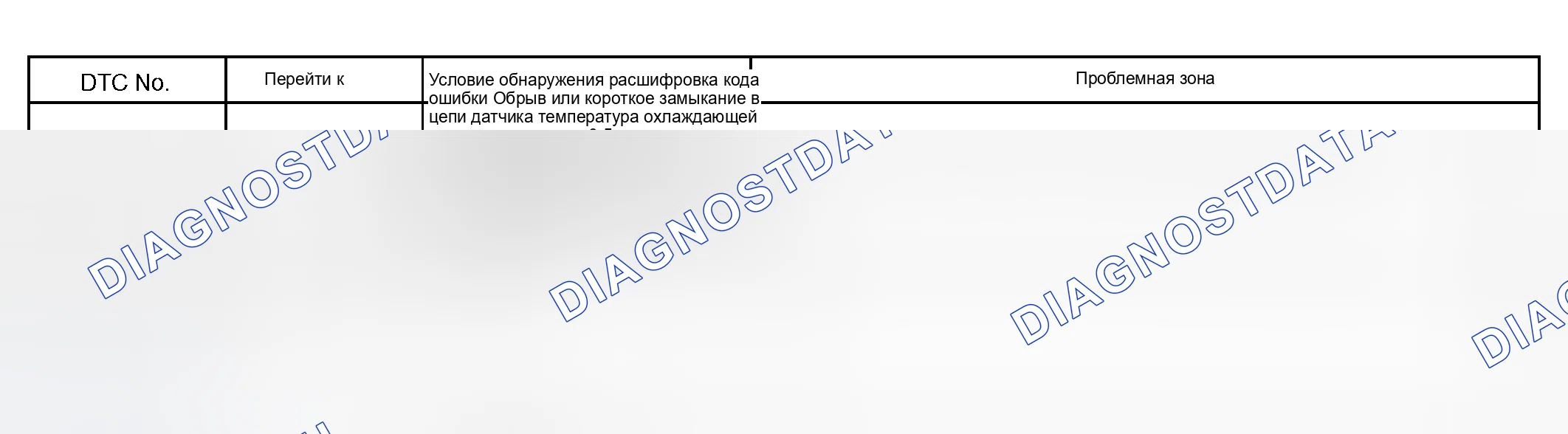 Рис. 87: ОПИСАНИЕ СХЕМЫ. Toyota RAV4 II рестайлинг