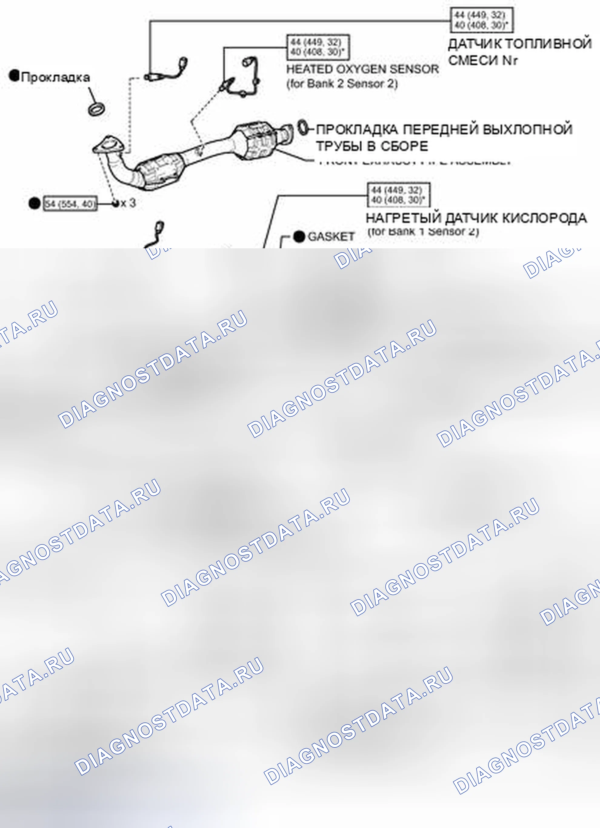 Рис. 31: ИЛЛЮСТРАЦИЯ. Toyota Tundra II