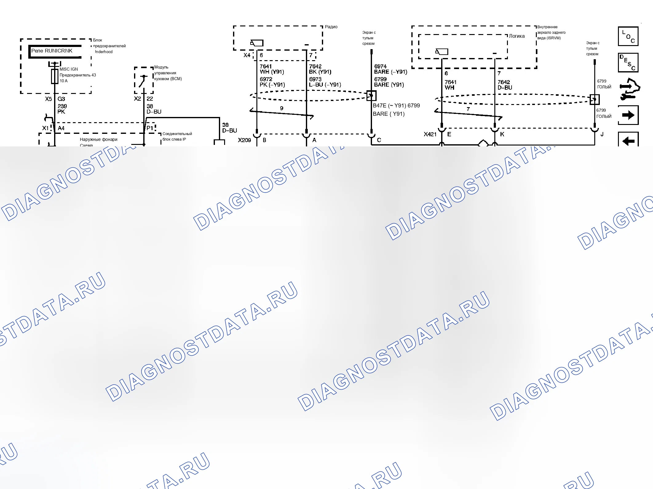 Рис. 3. Chevrolet Avalanche II