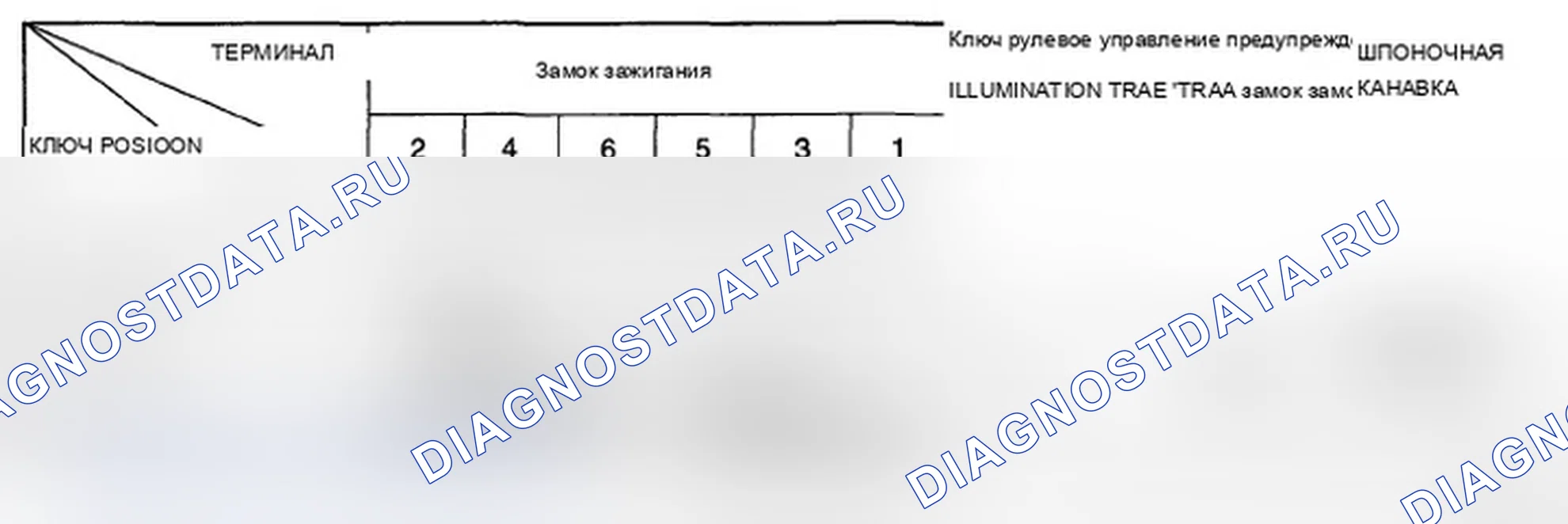 Рис. 13. Hyundai Santa Fe II