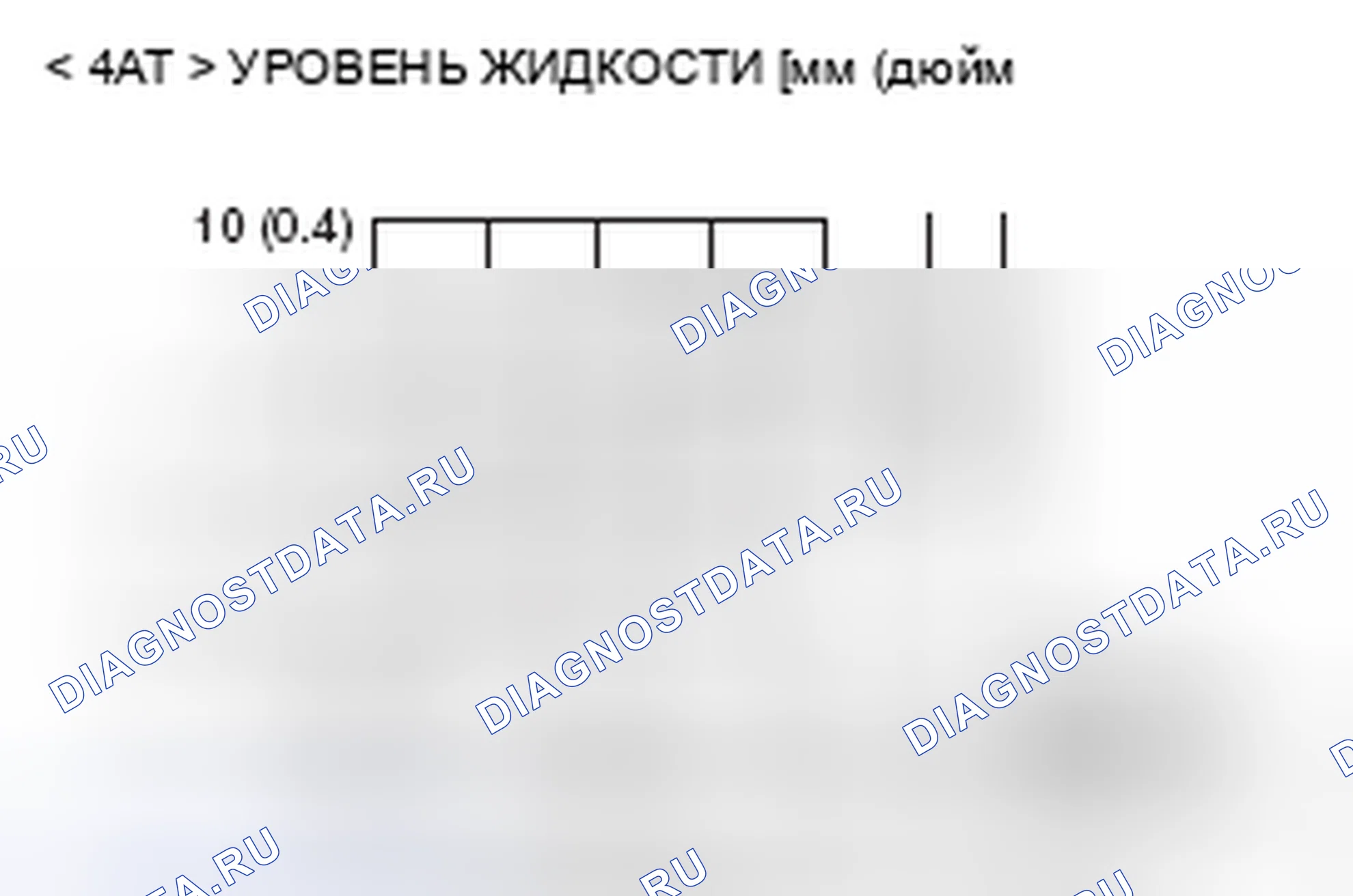 Рис. 452: ПРОВЕРКА ТРАНСМИССИОННОЙ ЖИДКОСТИ. Mitsubishi Galant IX рестайлинг