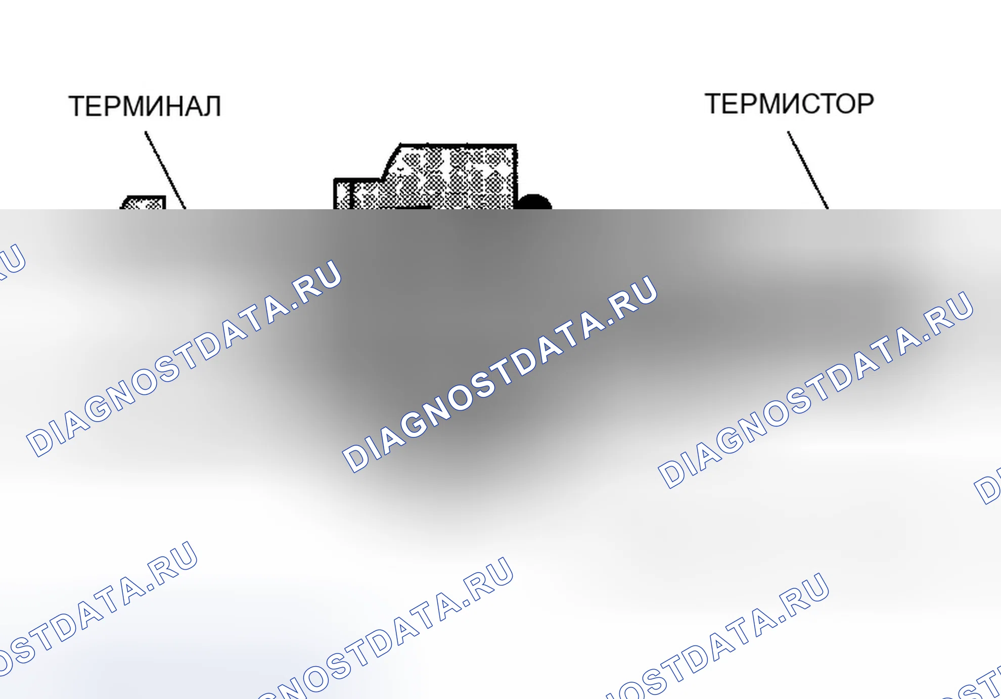 Рис. 28: Датчик 1 температуры охлаждающей жидкости двигателя (температура охлаждающей жидкости) / Датчик 2 температуры охлаждающей жидкости двигателя (температура охлаждающей жидкости). Honda Odyssey III