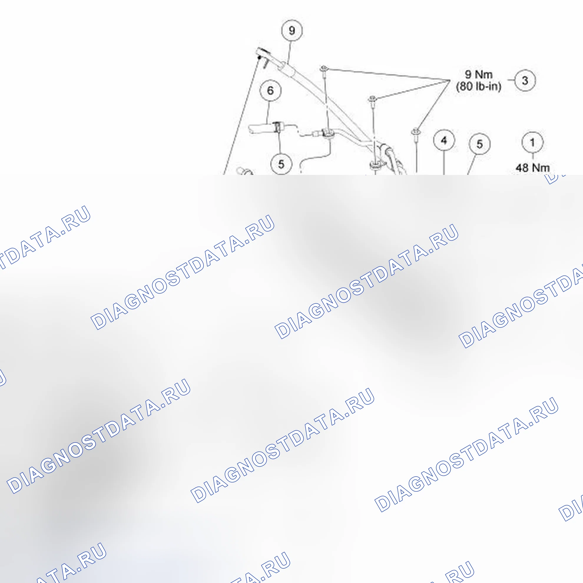 Рис. 10. Ford Edge I