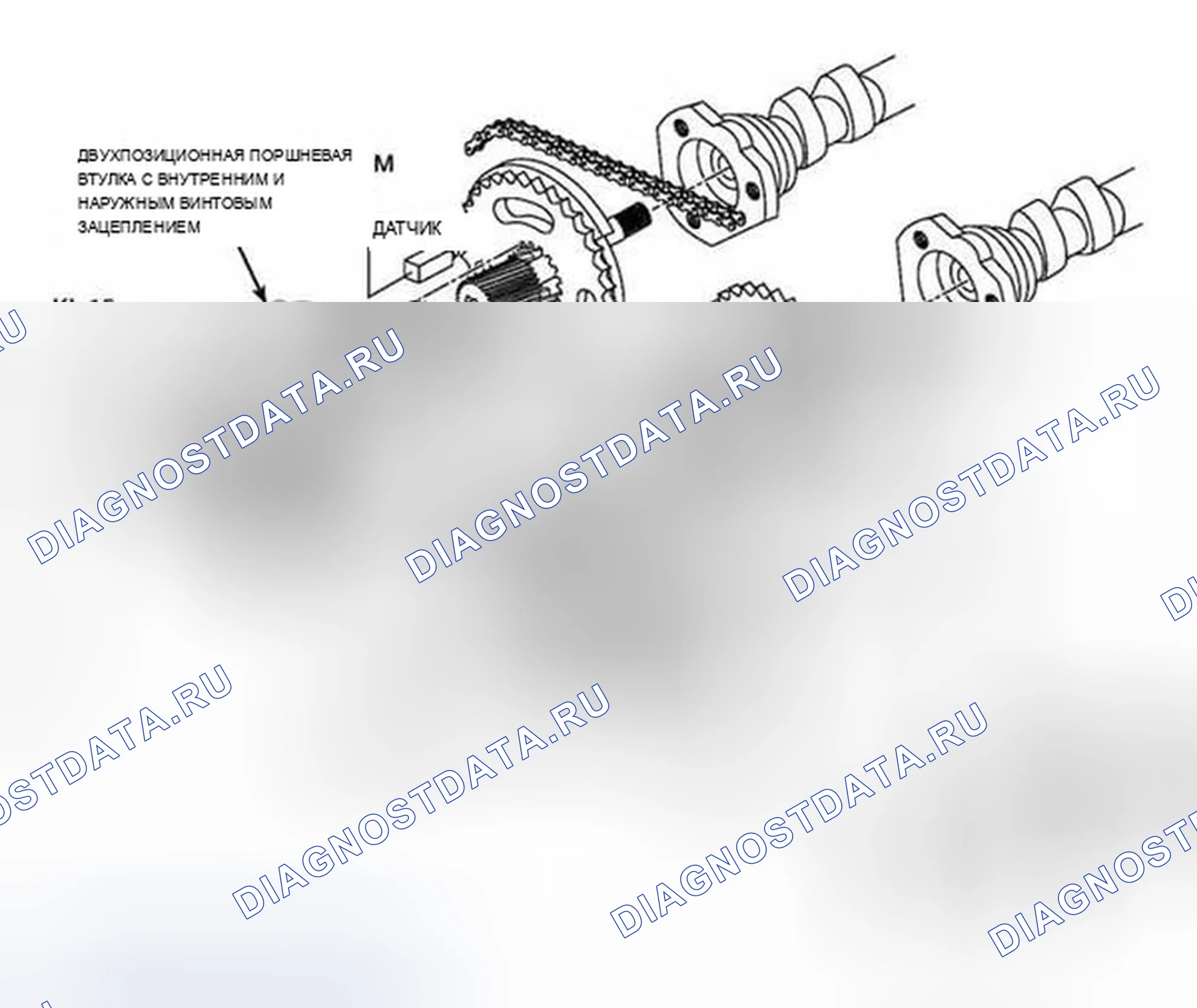 Рис. 476. BMW Z4 E85/E86