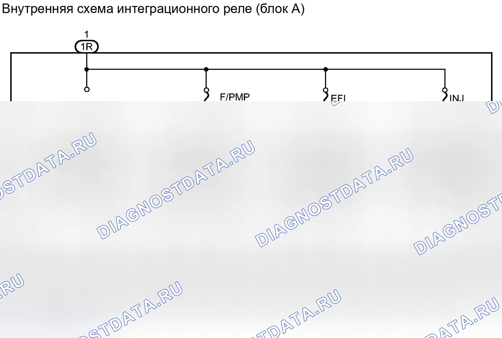 Рис. 135. Haval H6S I