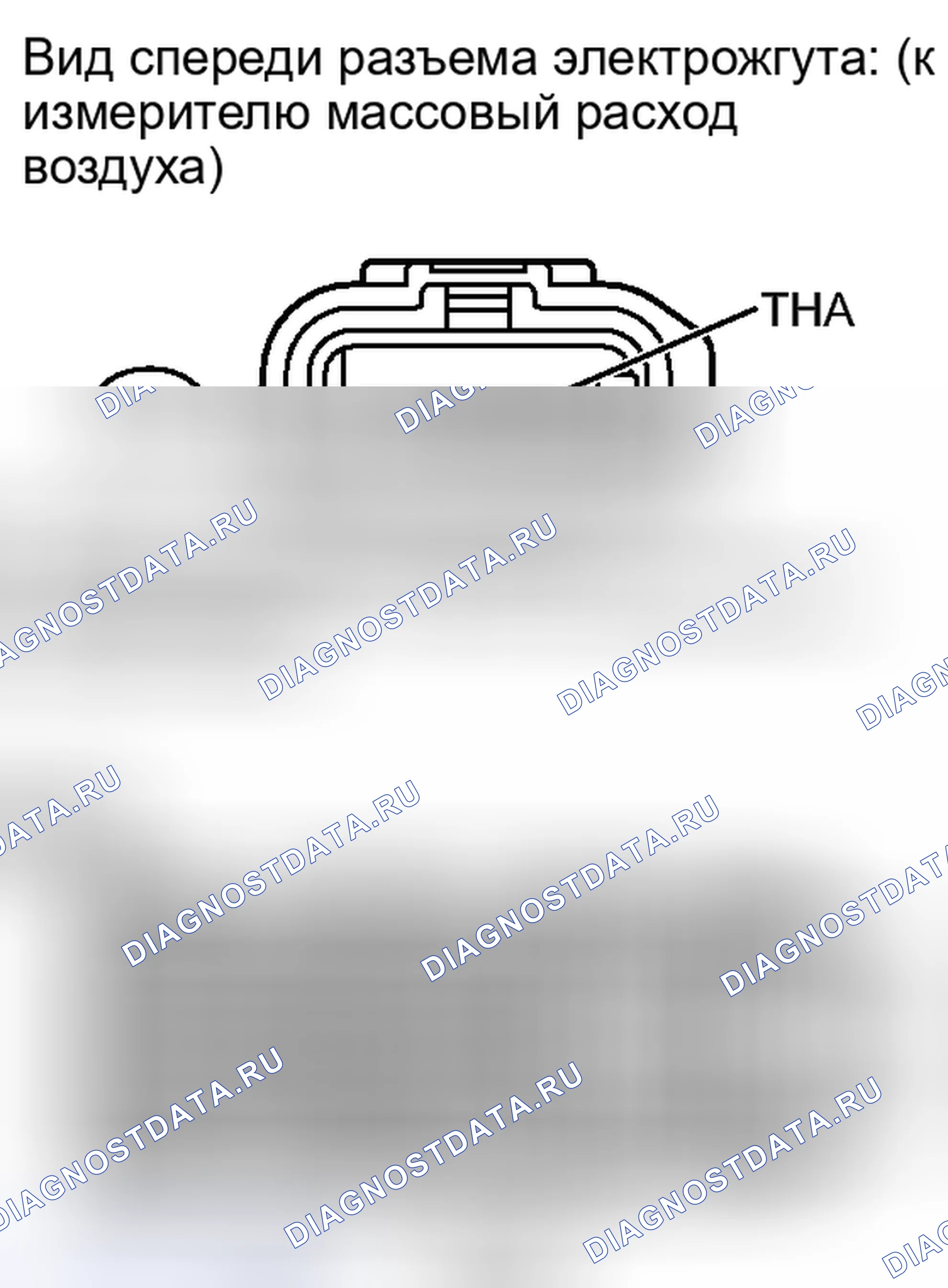 Рис. 1089. Toyota Tundra II