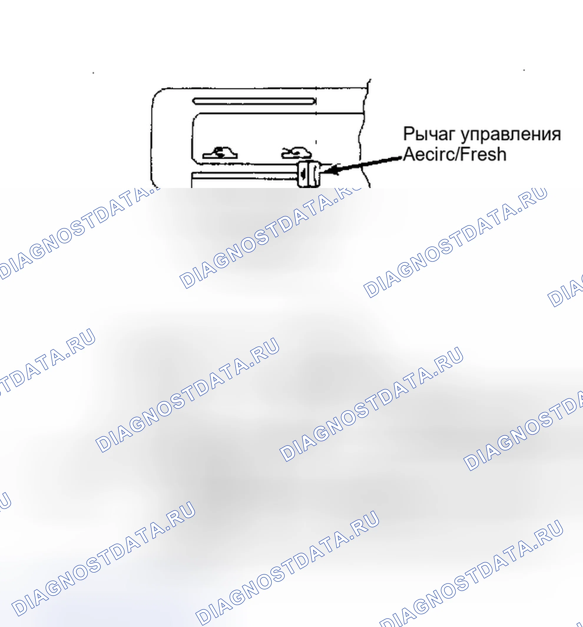 Рис. 7: Контроль RECIRC/FRESH. Hyundai Excel I