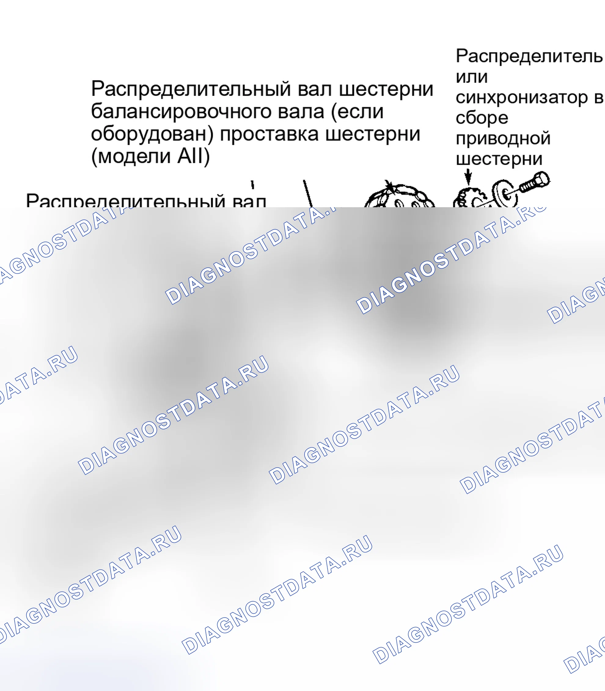 Рис. 5. Ford Mustang IV