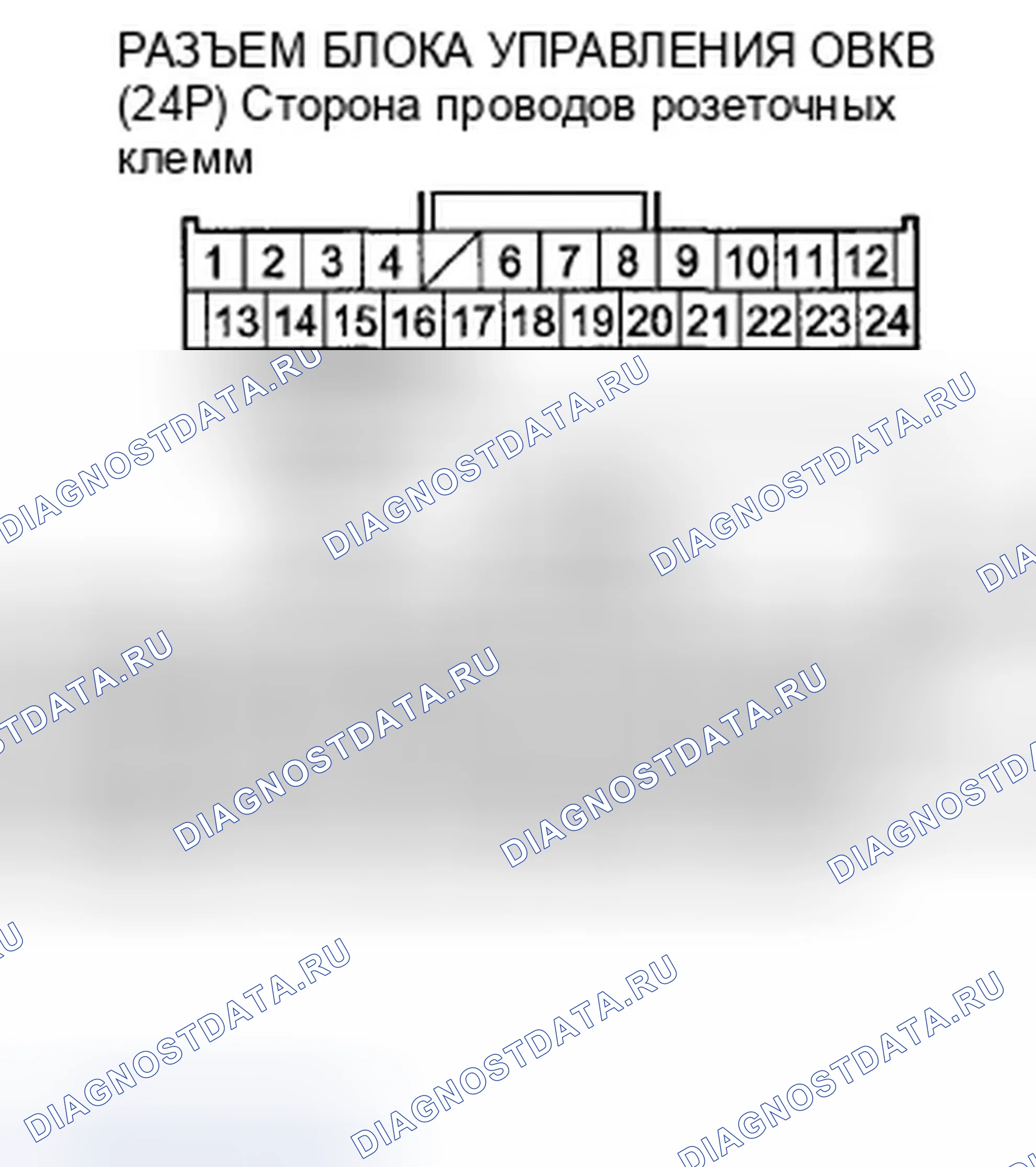 Рис. 124. Honda Pilot II