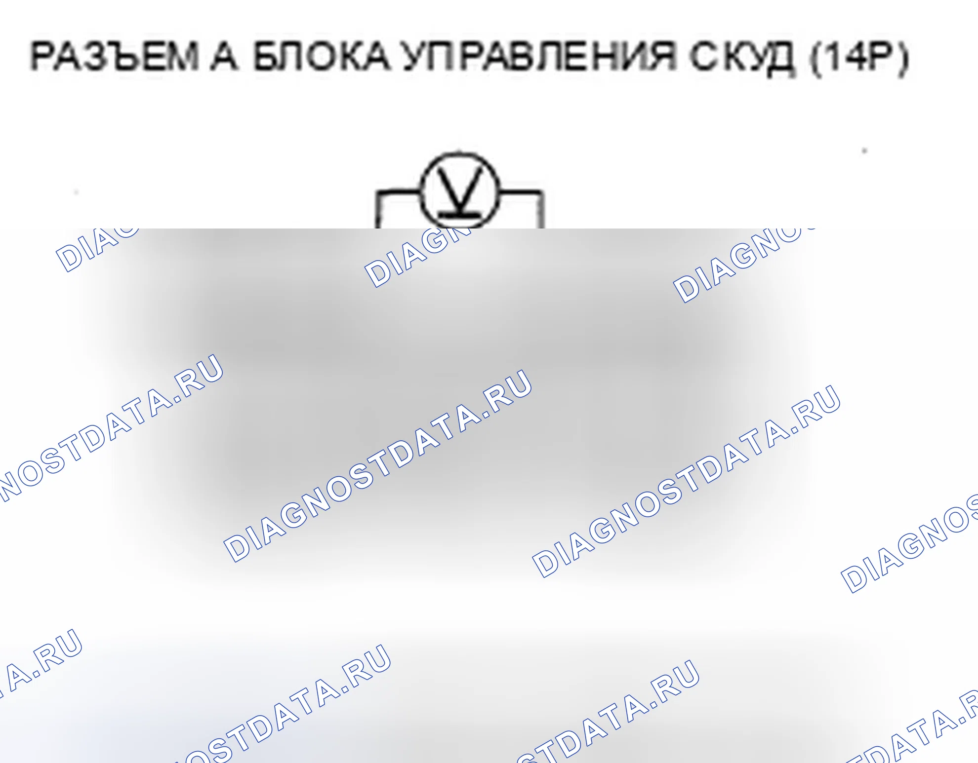 Рис. 22: Низкое давление в шинах и индикаторы шины не загораются, и никакие коды неисправностей не хранятся. Honda Ridgeline I рестайлинг