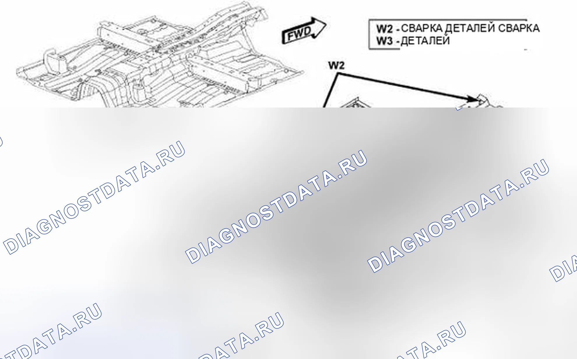 Рис. 137. Hyundai IONIQ 5 I
