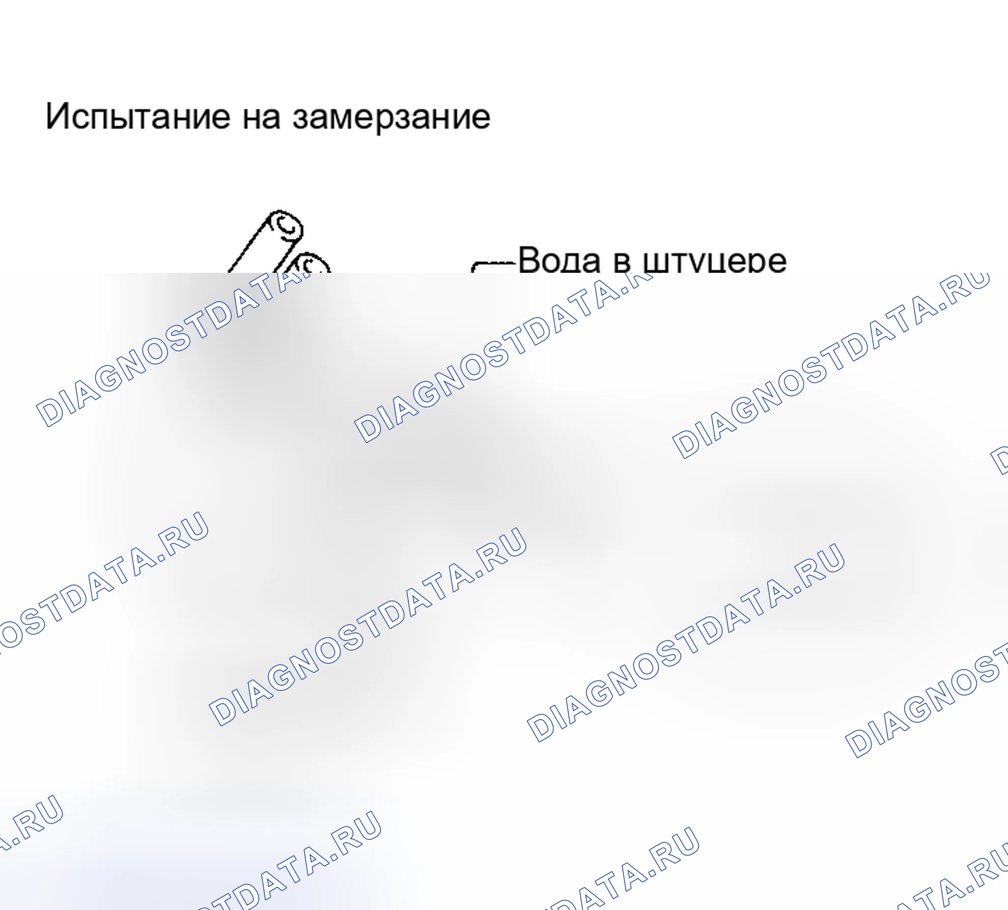 Рис. 46: Замерзание. Honda S660 I