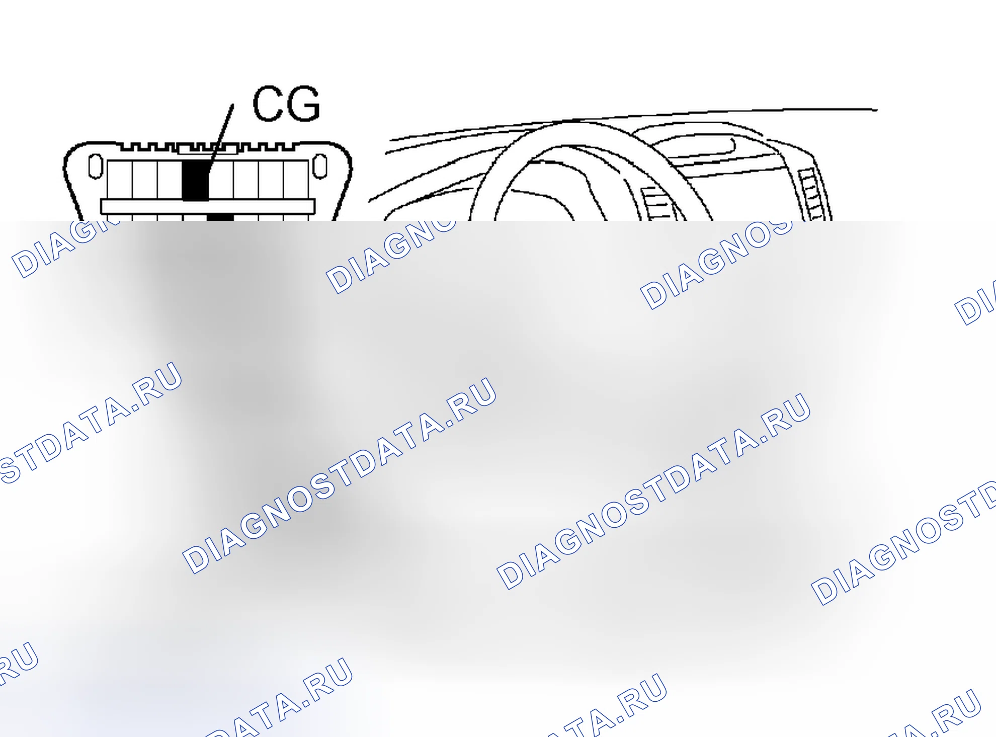 Рис. 5. Honda Accord VI