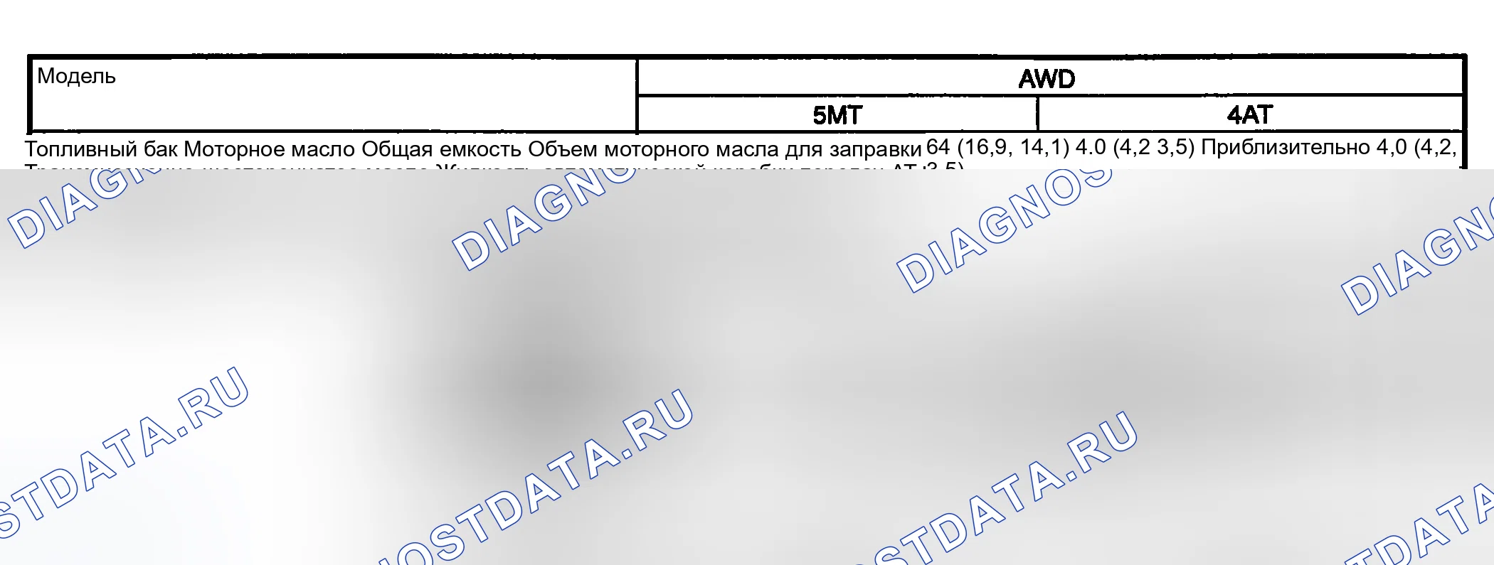 Рис. 19: ЕМКОСТЬ. Hyundai Creta II