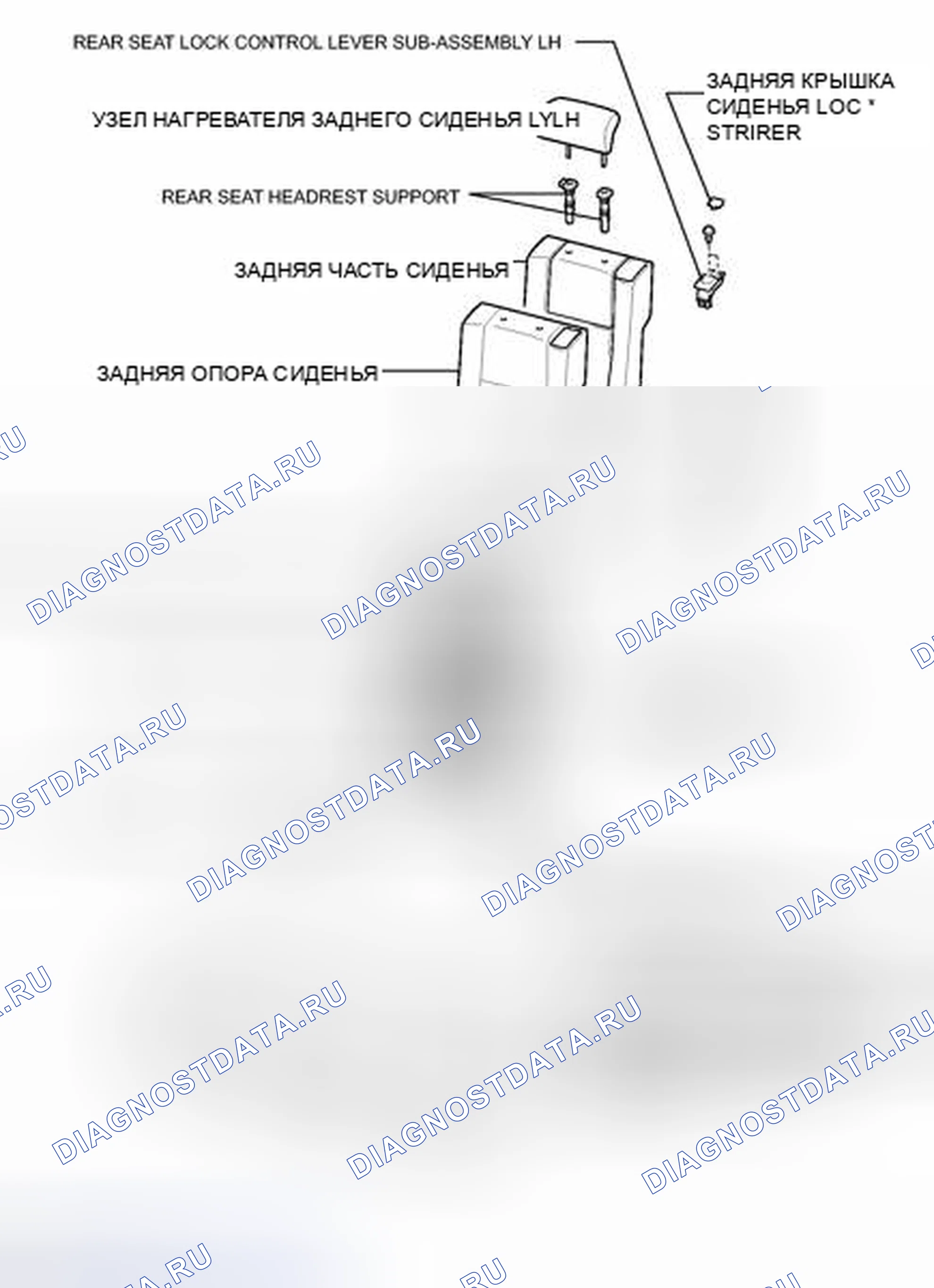 Рис. 12: ИЛЛЮСТРАЦИЯ. Kia Sorento II