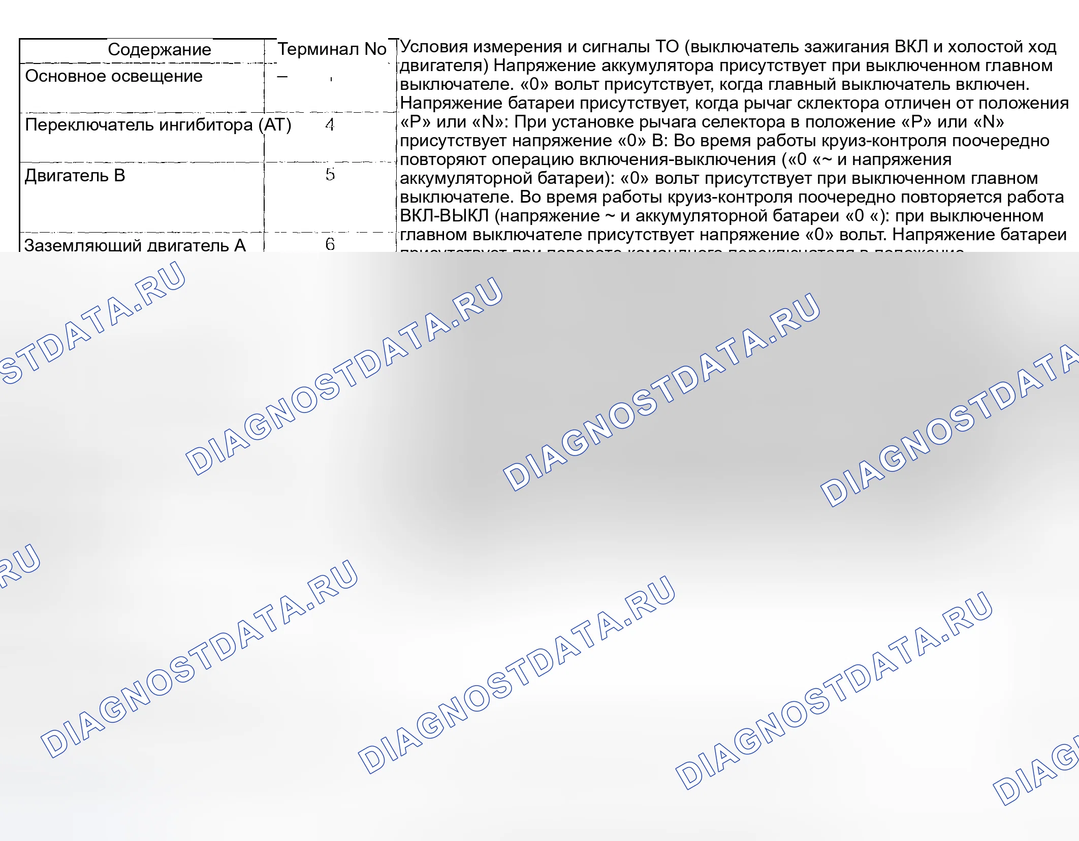 Рис. 62. Subaru Impreza GD/GC/GG рестайлинг